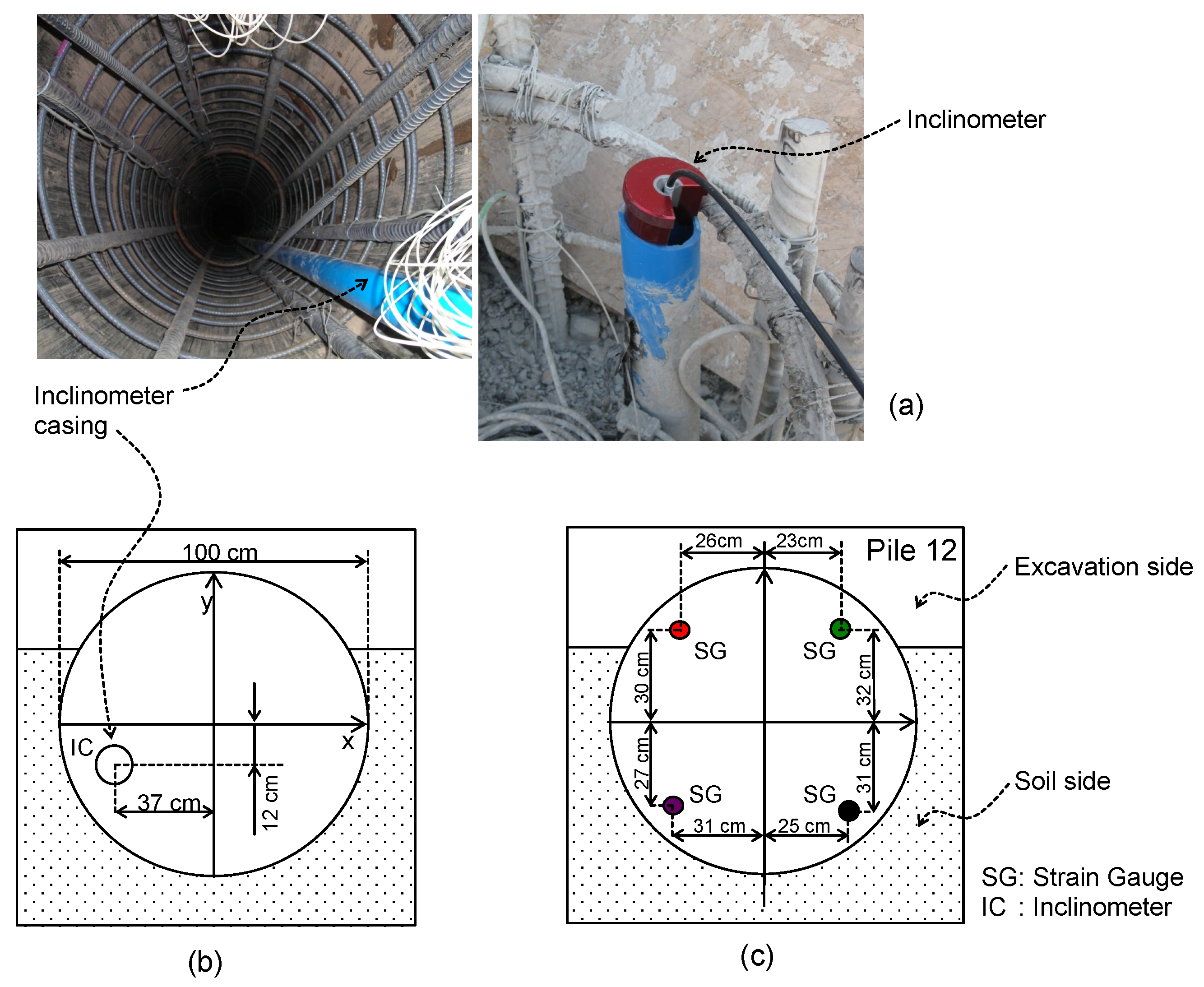 Sensors 20 00080 g001