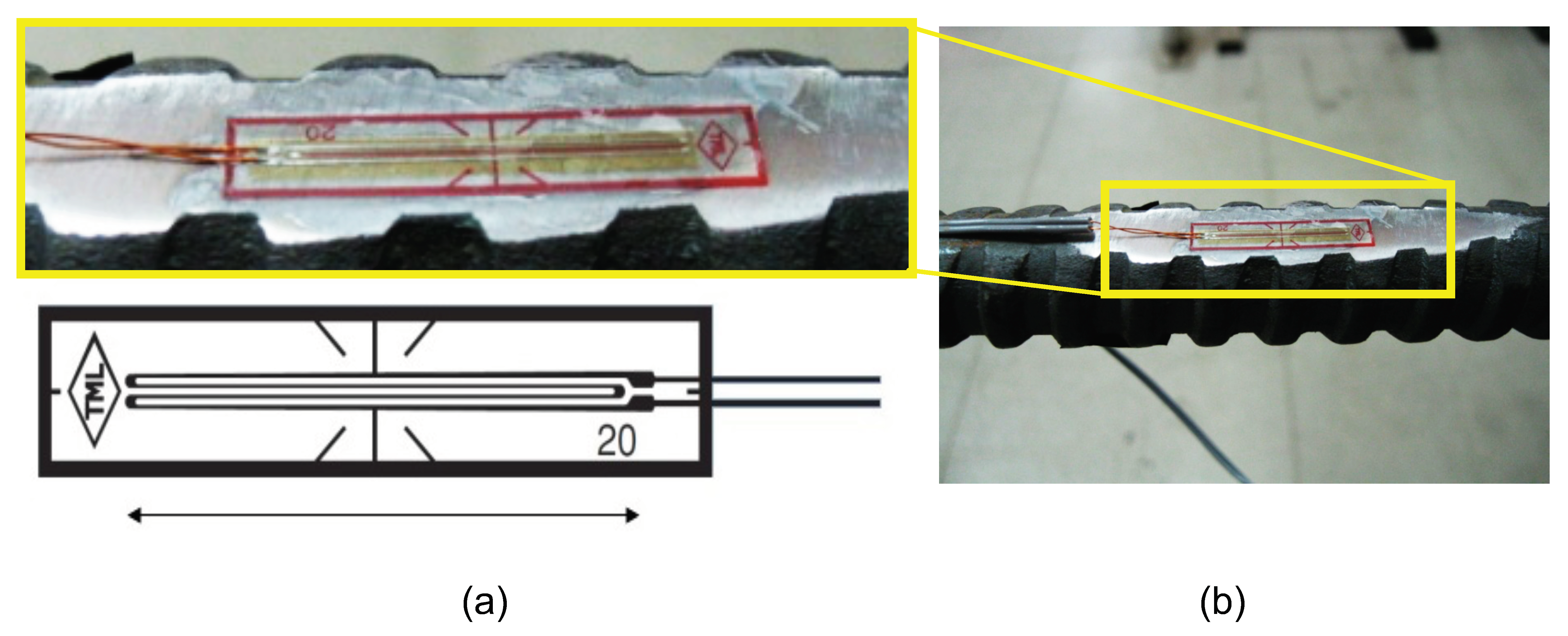 Sensors 20 00080 g002