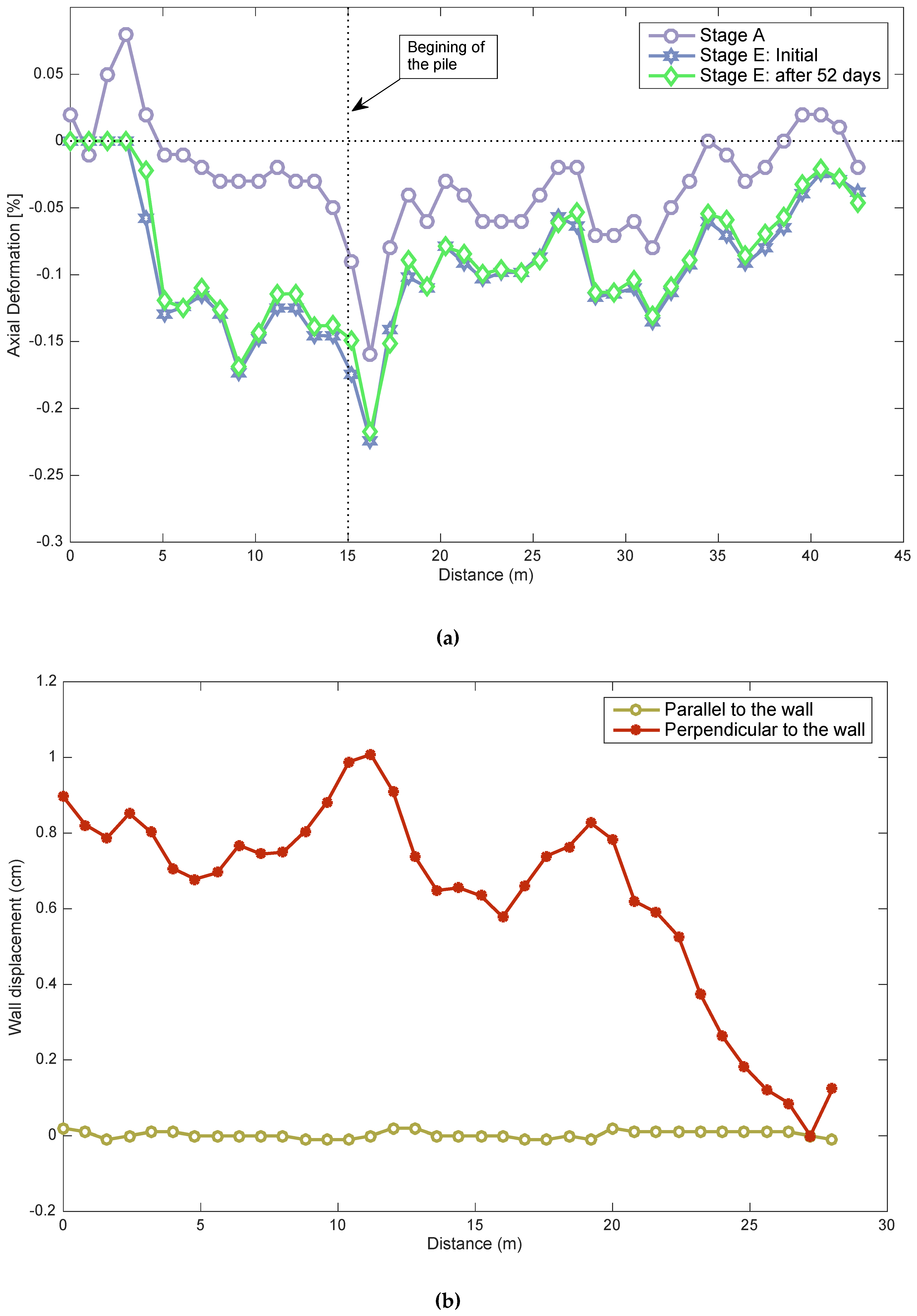 Sensors 20 00080 g009