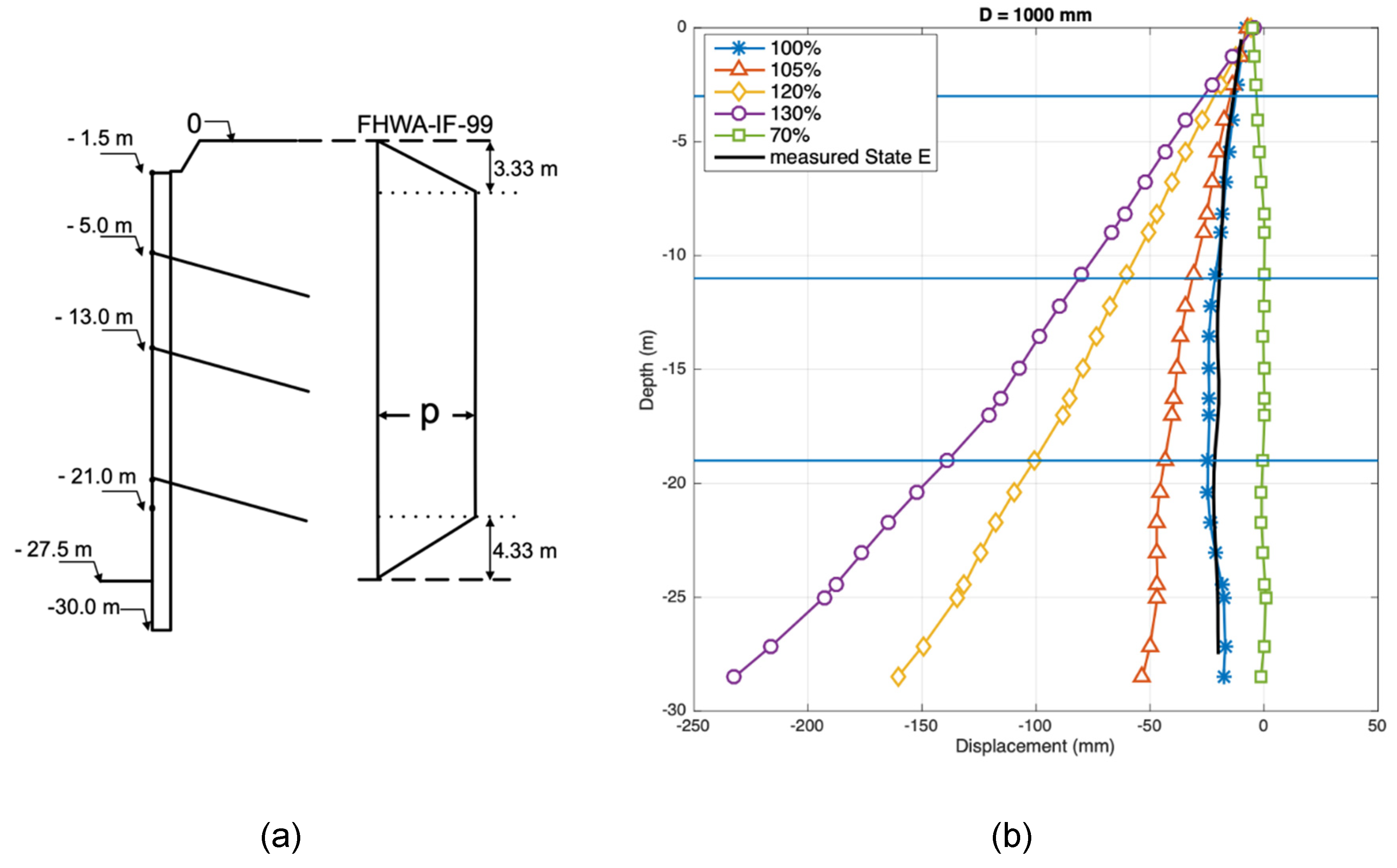 Sensors 20 00080 g012