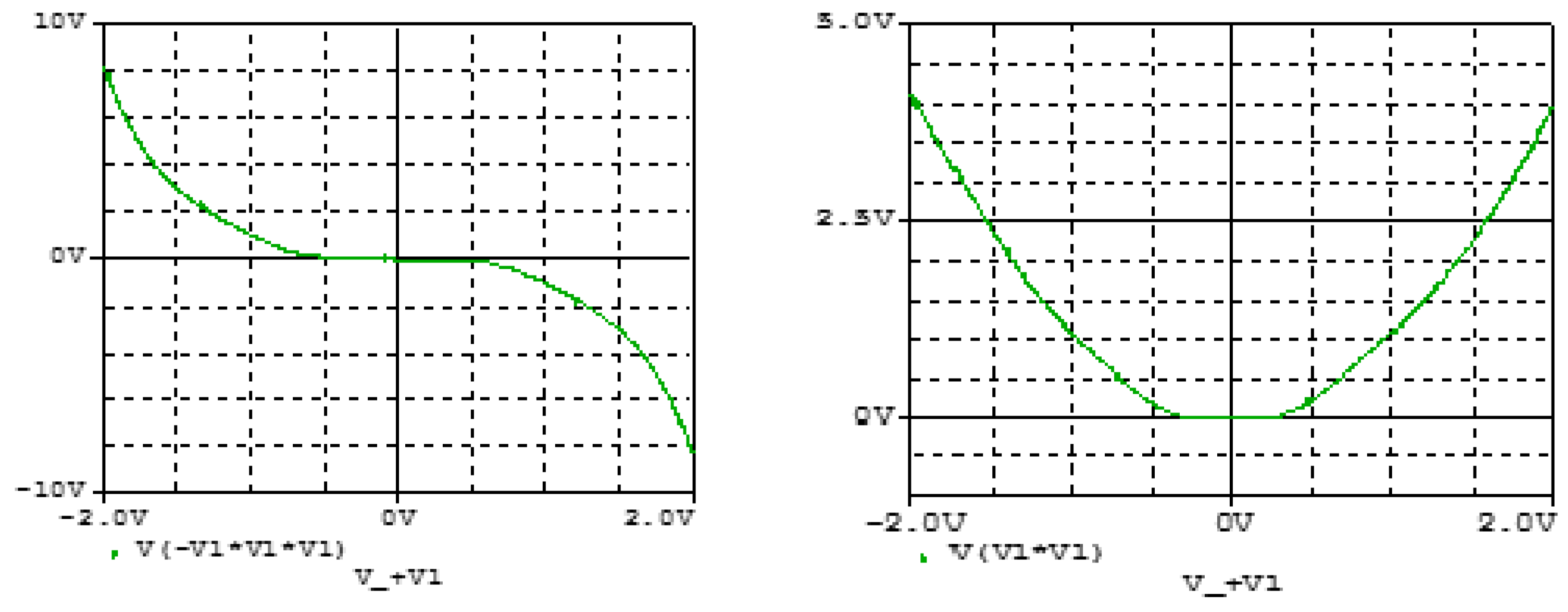 Sensors 20 00083 g011