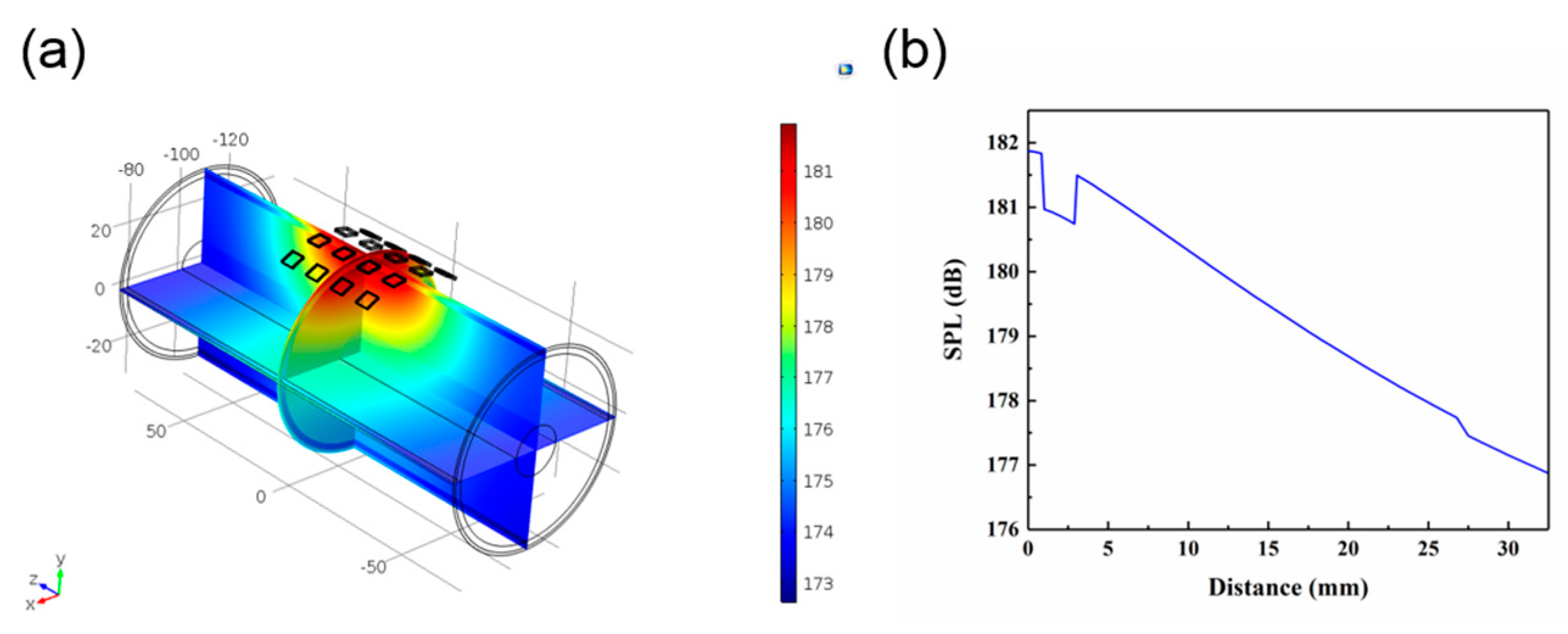 Sensors 20 00086 g007 Sensors 20 00086 g007