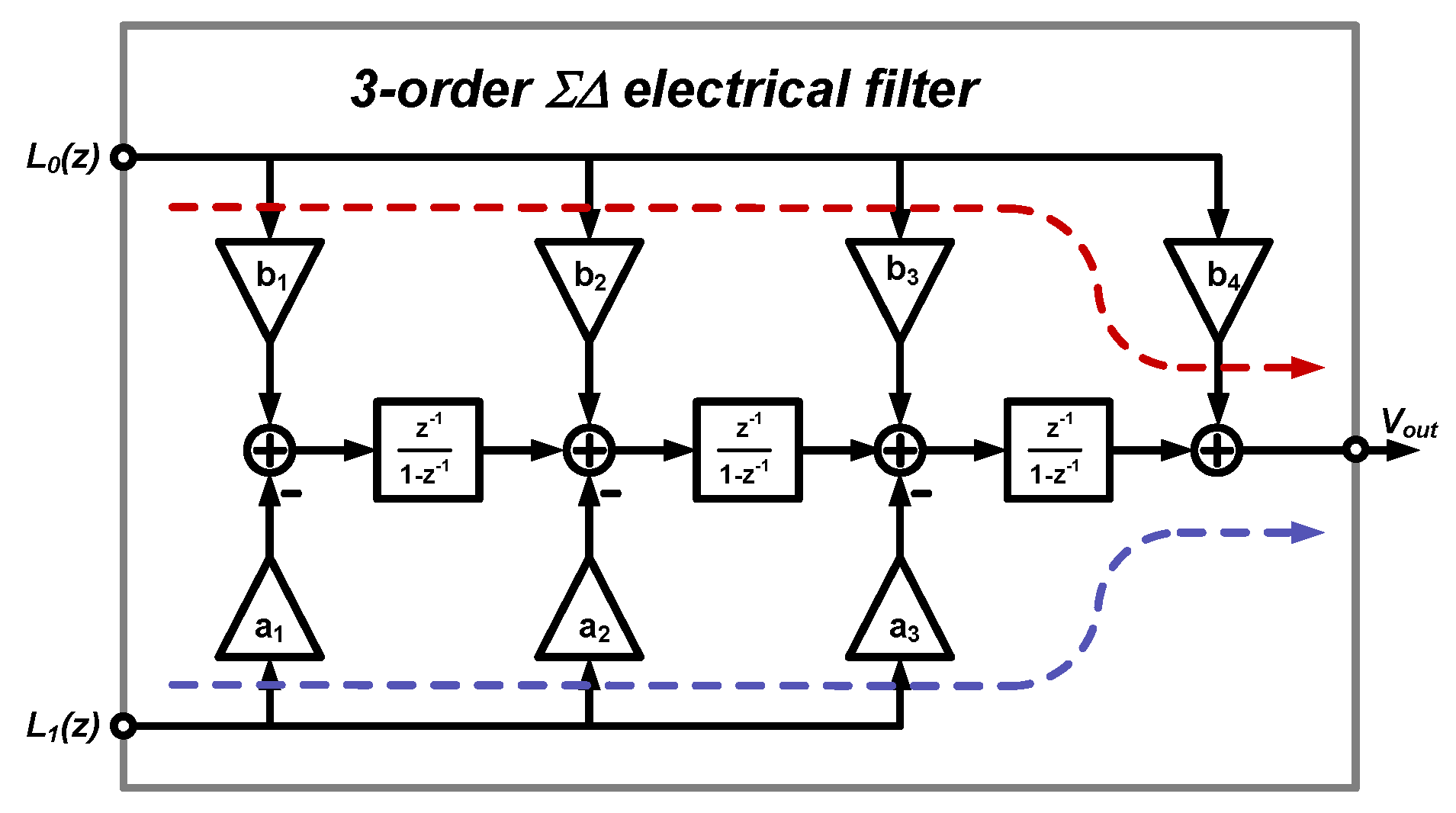 Sensors 20 00091 g002