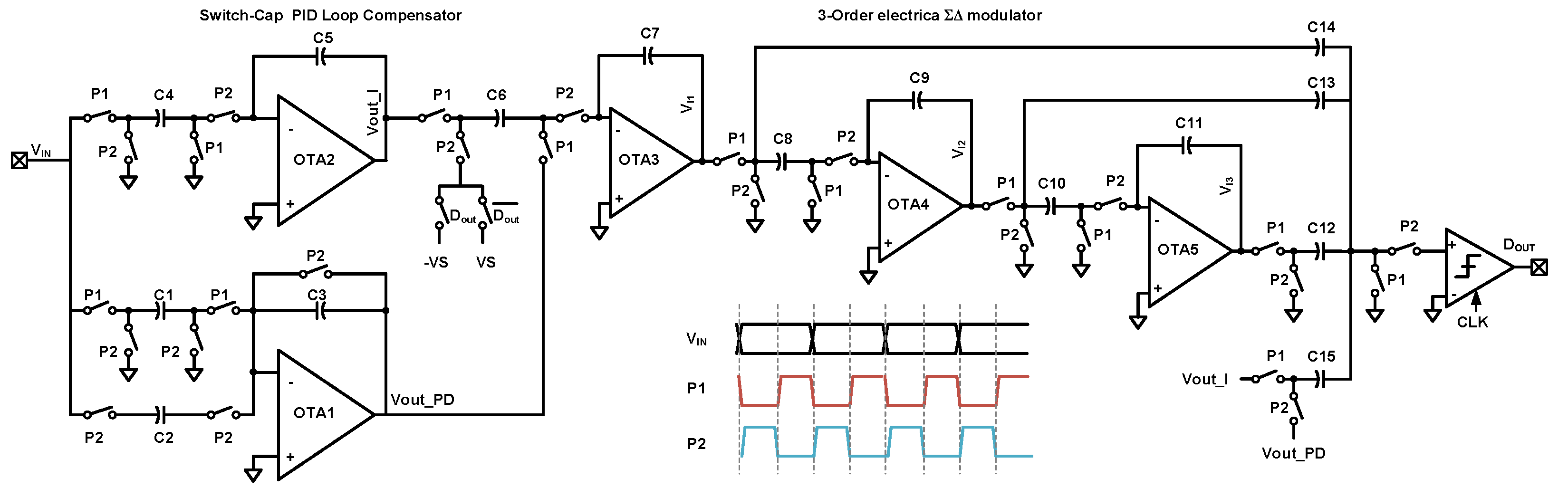 Sensors 20 00091 g013