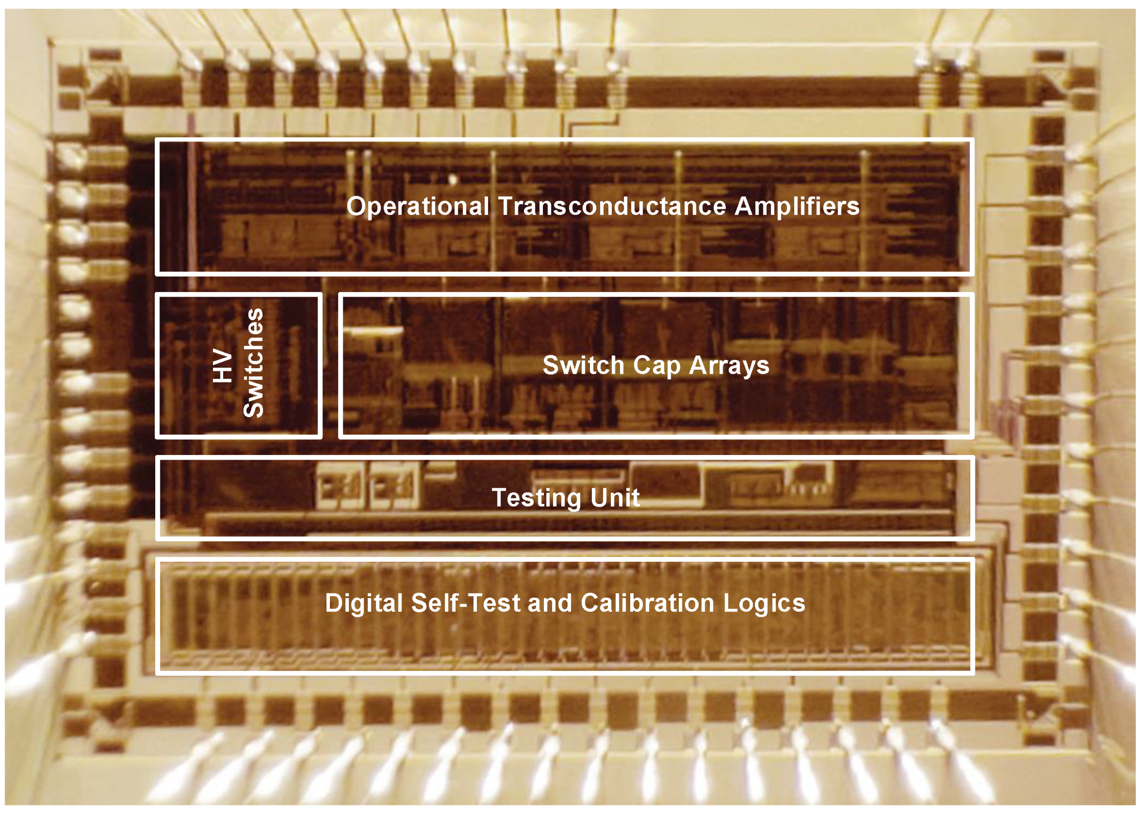 Sensors 20 00091 g014