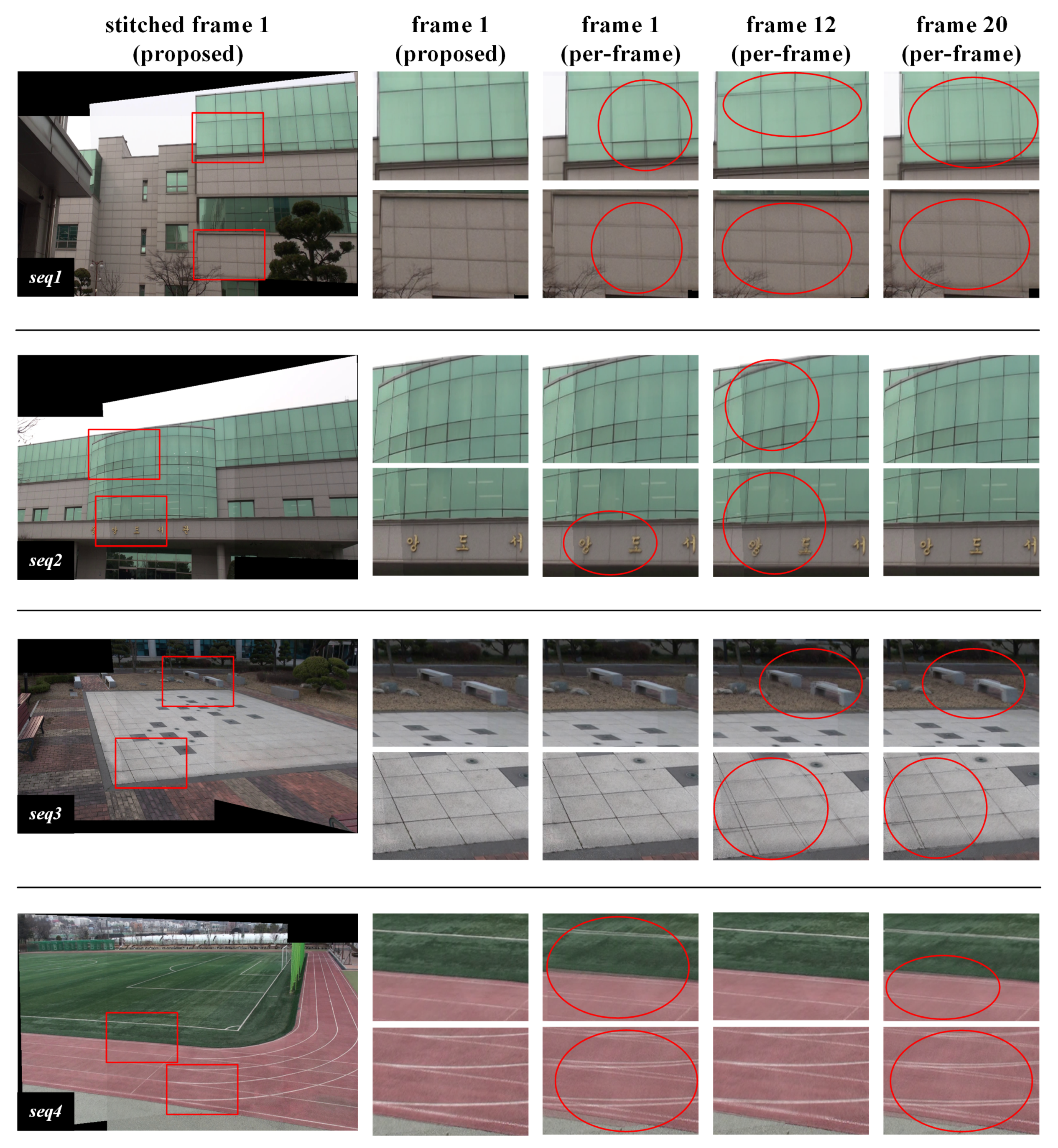 Sensors 20 00092 g005