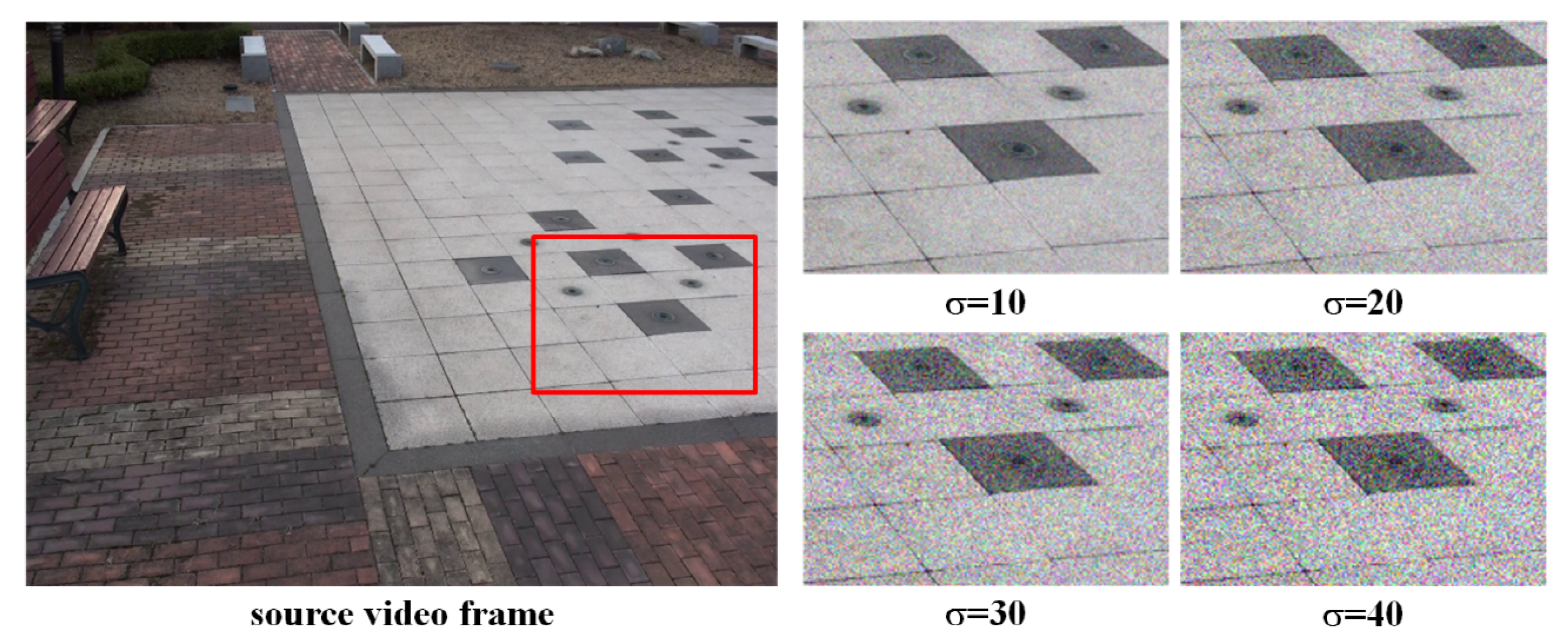 Sensors 20 00092 g007