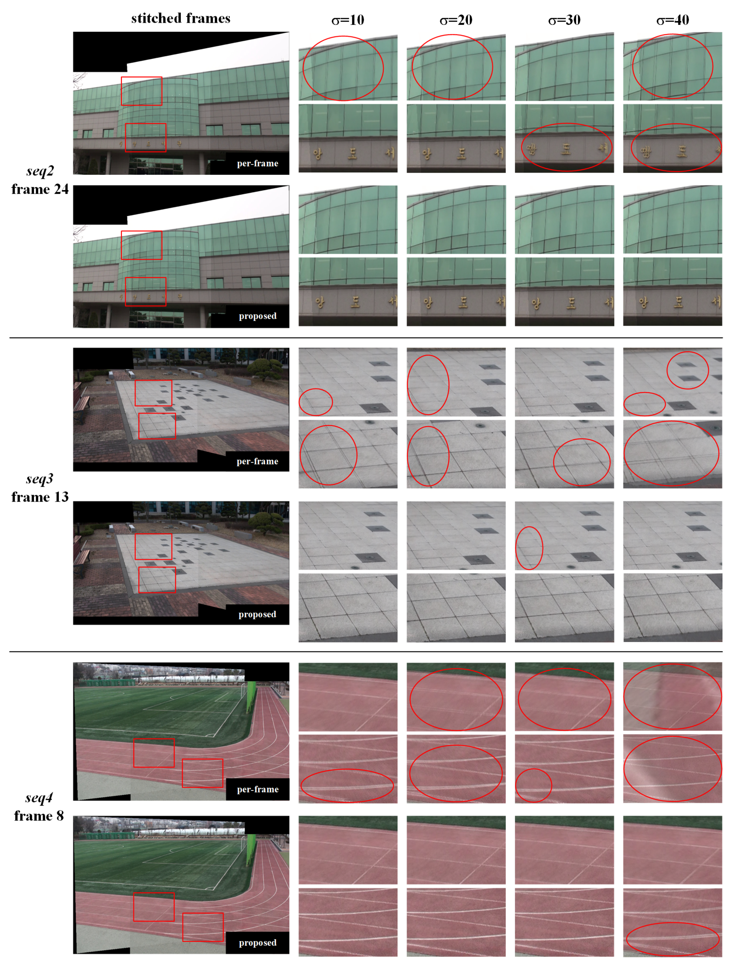 Sensors 20 00092 g008