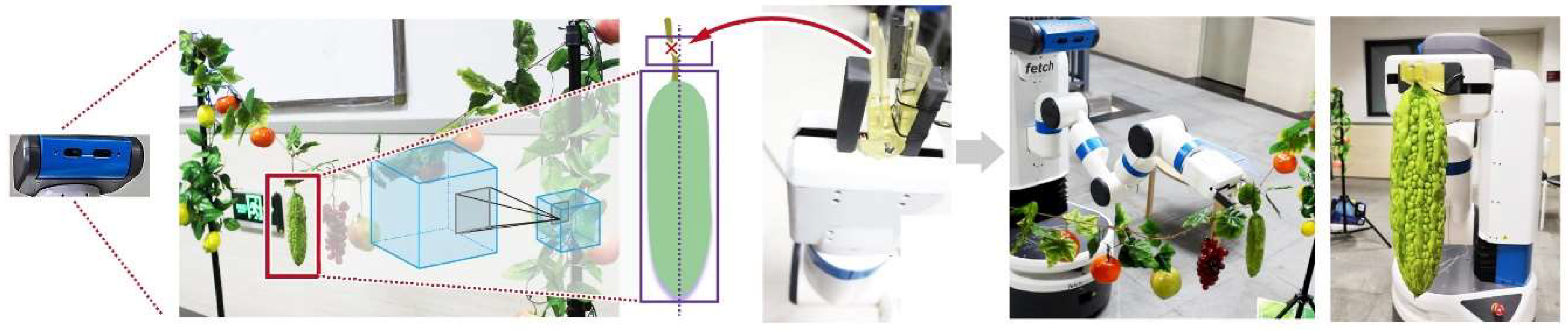 Sensors 20 00093 g001 Sensors 20 00093 g001