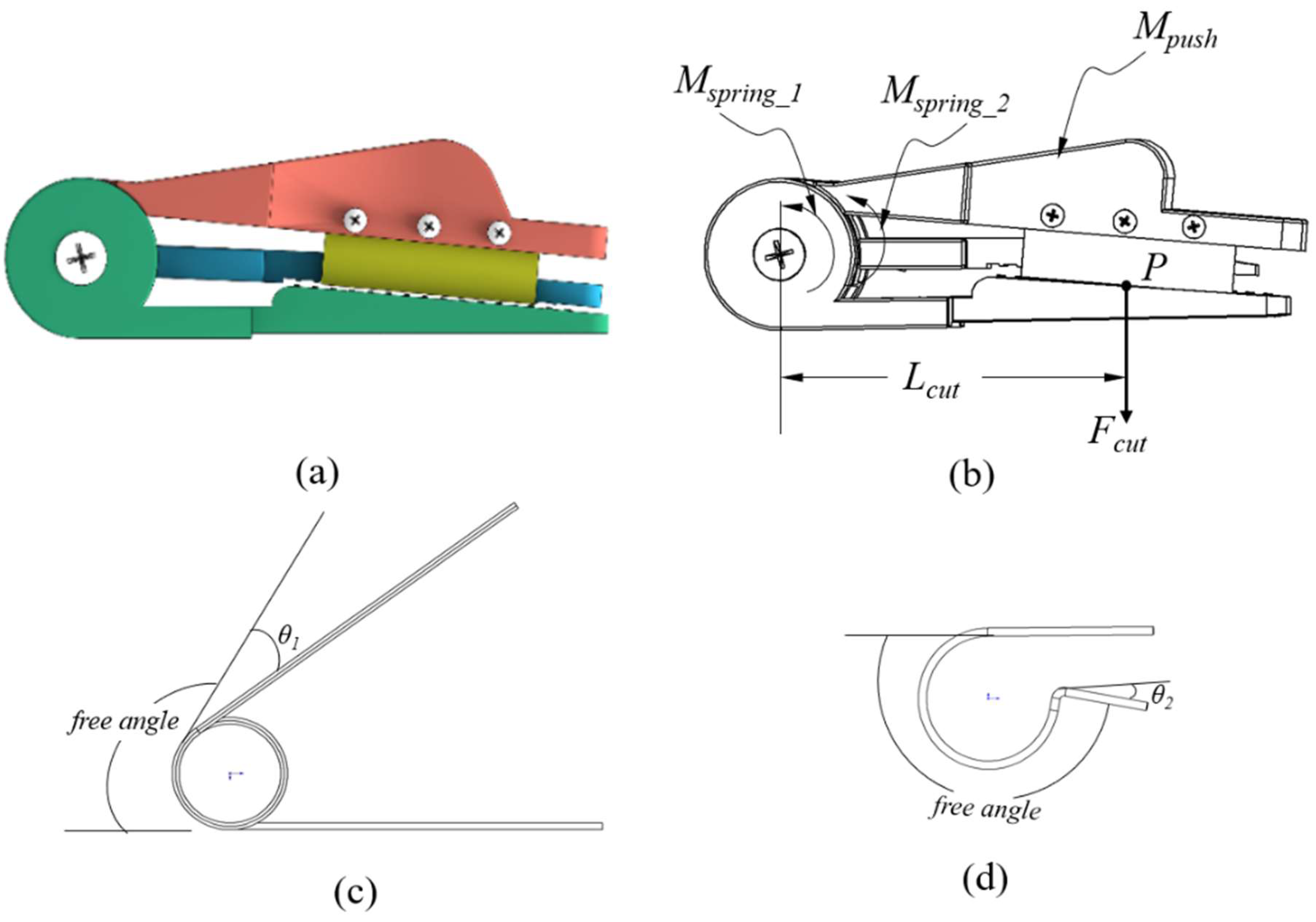 Sensors 20 00093 g004 Sensors 20 00093 g004
