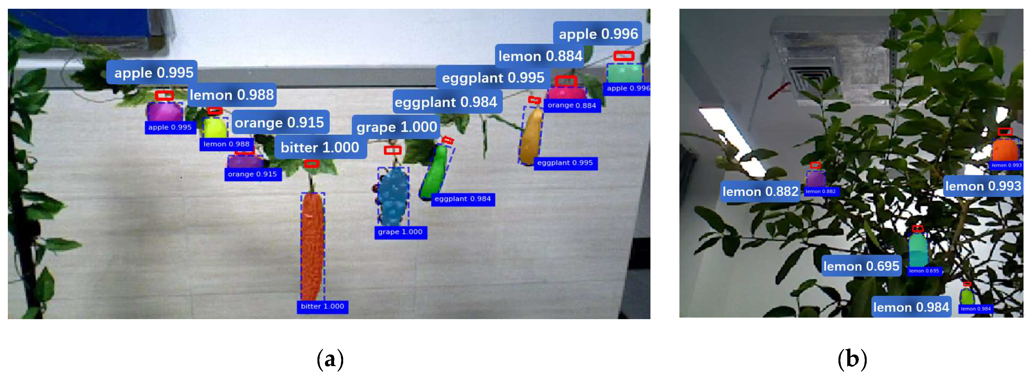 Sensors 20 00093 g010 Sensors 20 00093 g010