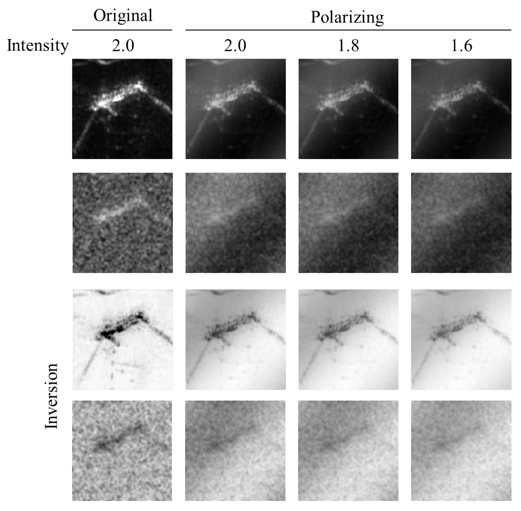 Sensors 20 00094 g004 Sensors 20 00094 g004