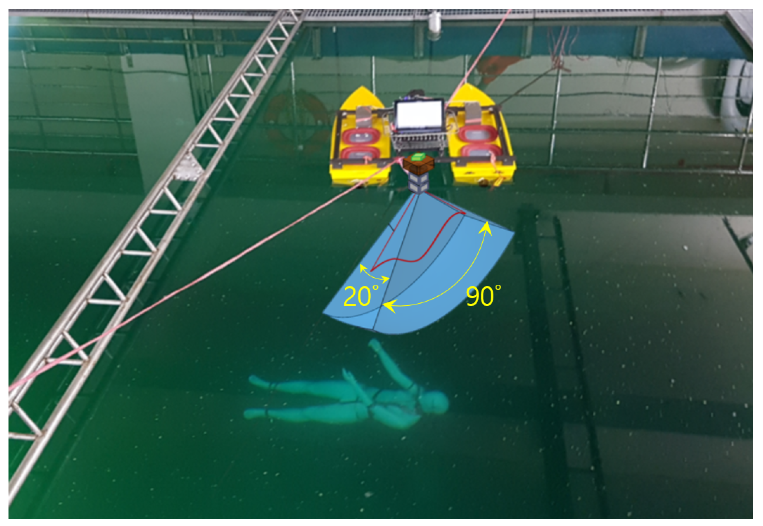 Sensors 20 00094 g006 Sensors 20 00094 g006