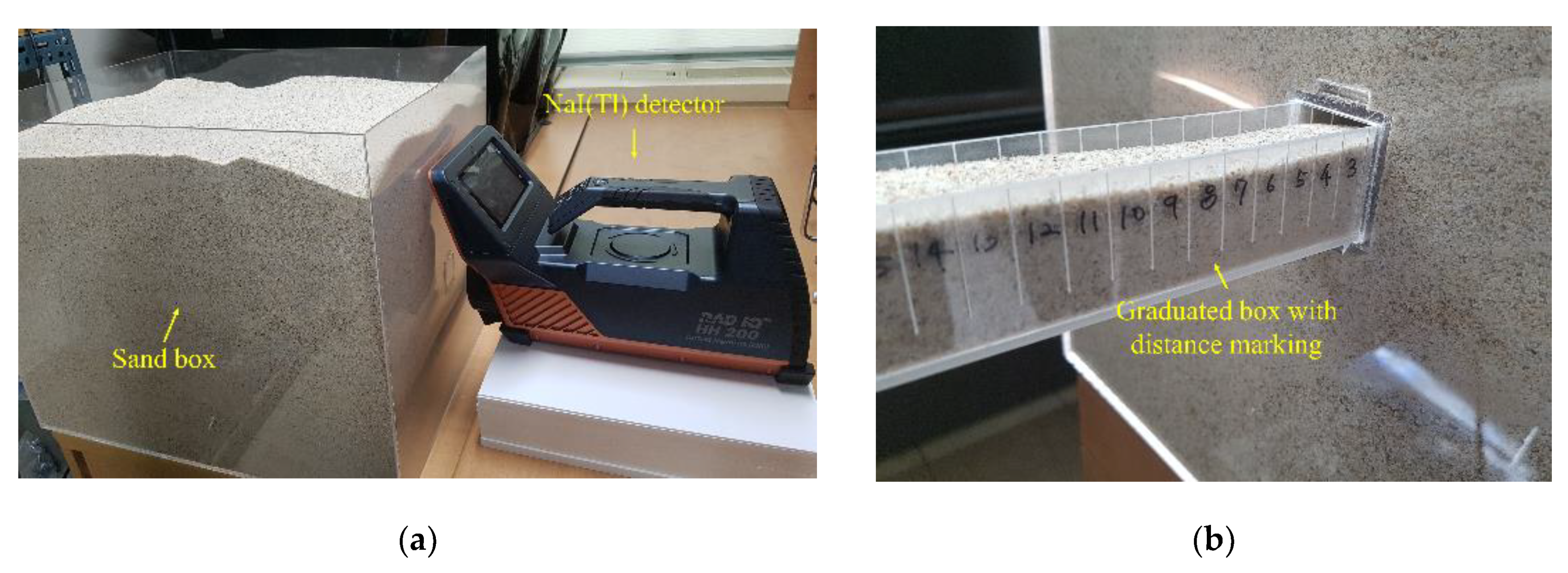 Sensors 20 00095 g001 Sensors 20 00095 g001