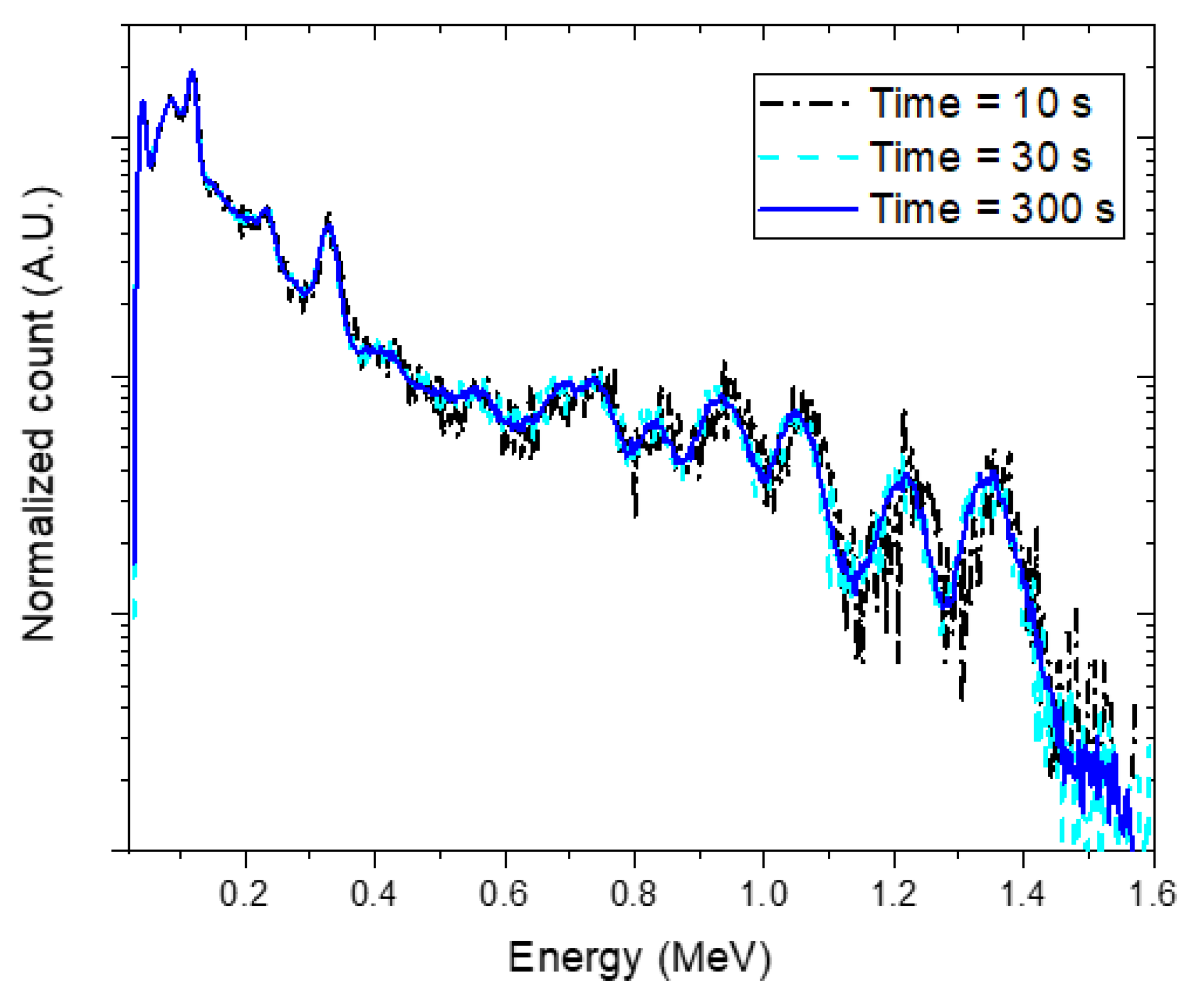 Sensors 20 00095 g006 Sensors 20 00095 g006