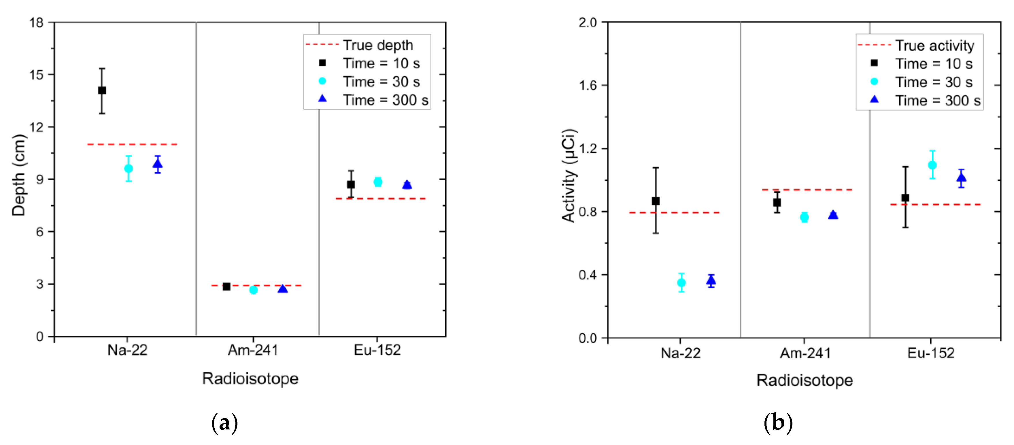 Sensors 20 00095 g011 Sensors 20 00095 g011