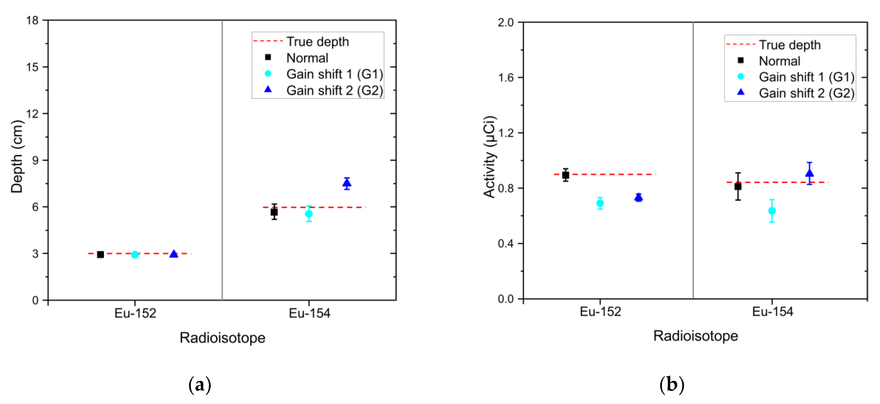 Sensors 20 00095 g013 Sensors 20 00095 g013