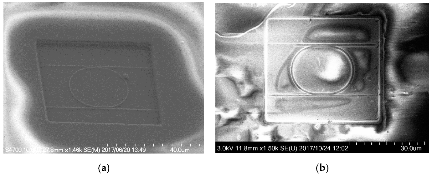 Sensors 20 00096 g003 Sensors 20 00096 g003