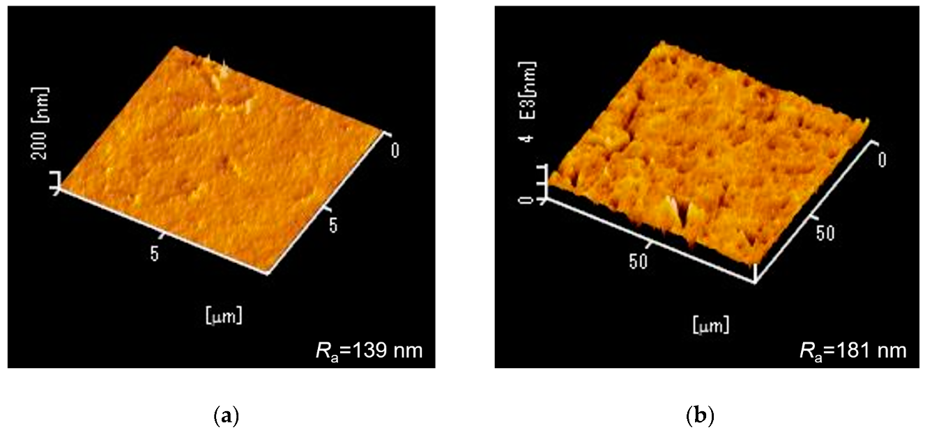 Sensors 20 00096 g004 Sensors 20 00096 g004