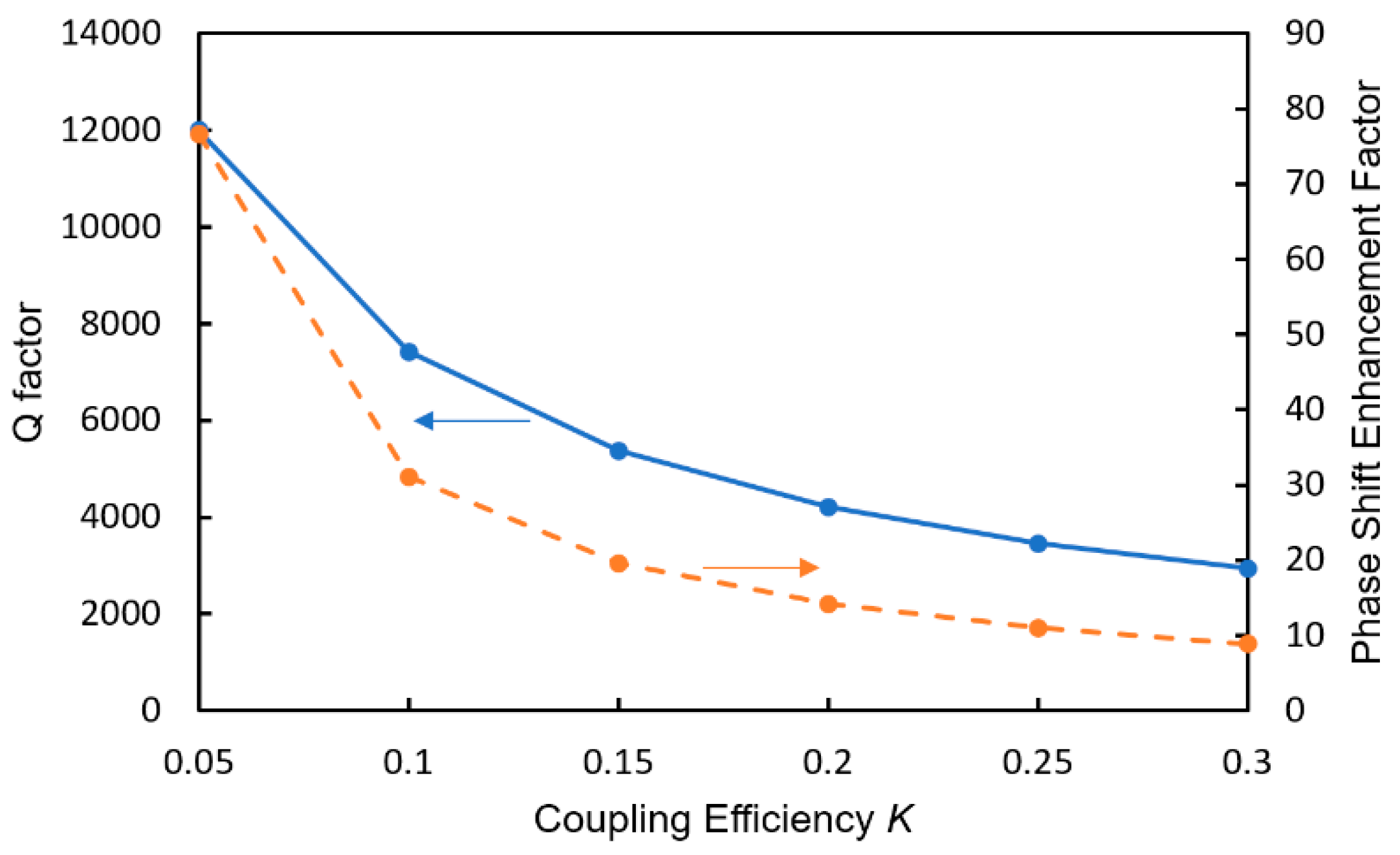 Sensors 20 00096 g014 Sensors 20 00096 g014