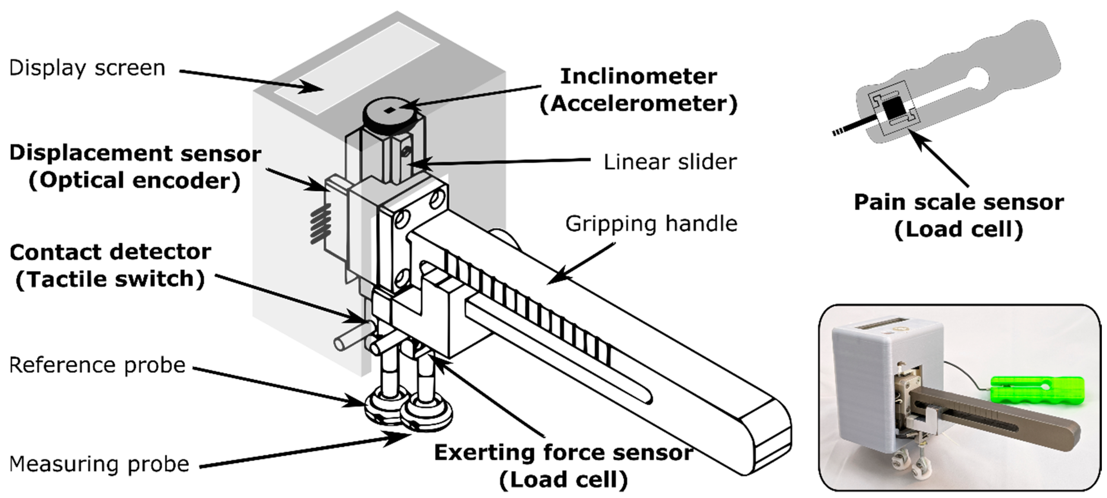 Sensors 20 00100 g002 Sensors 20 00100 g002