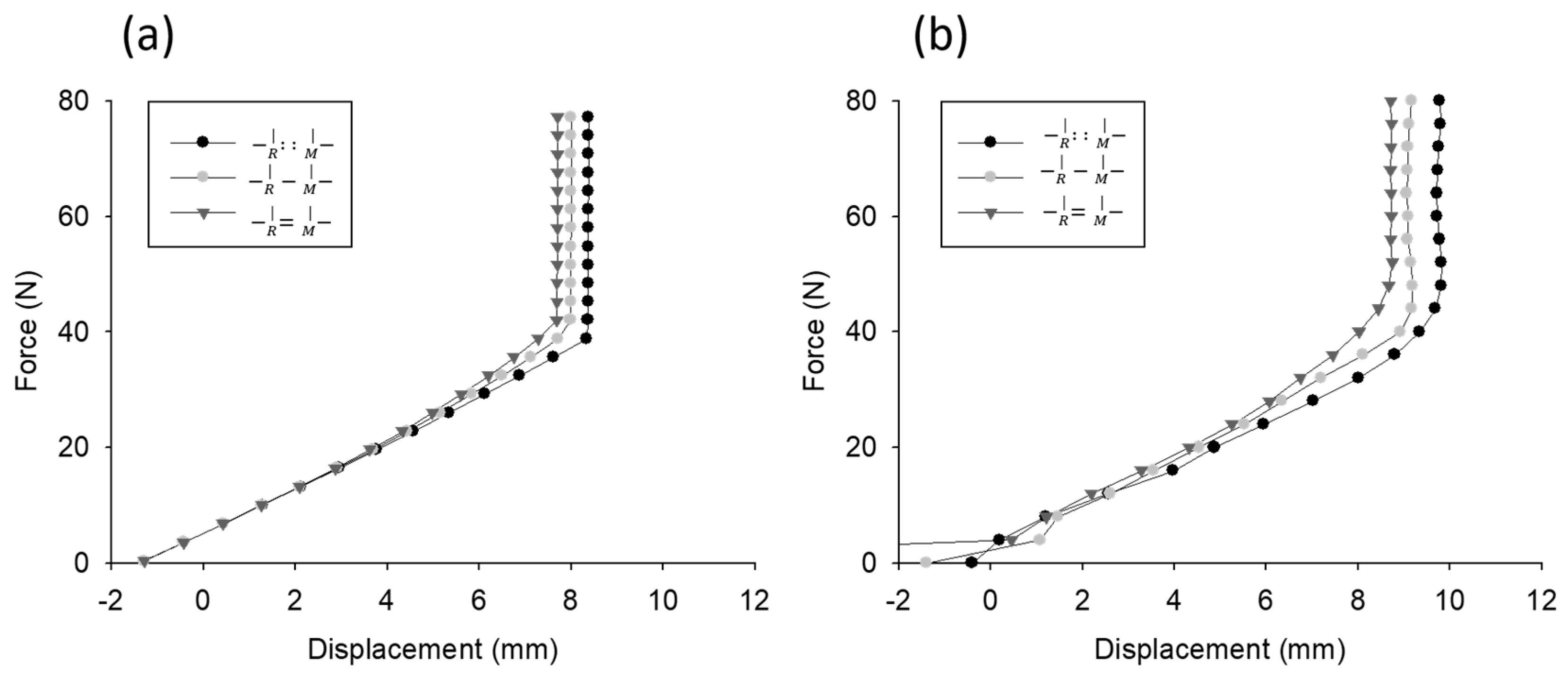 Sensors 20 00100 g009 Sensors 20 00100 g009