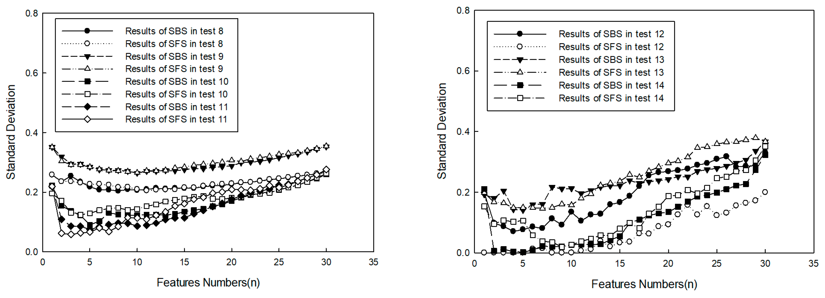 Sensors 20 00102 g006b Sensors 20 00102 g006b