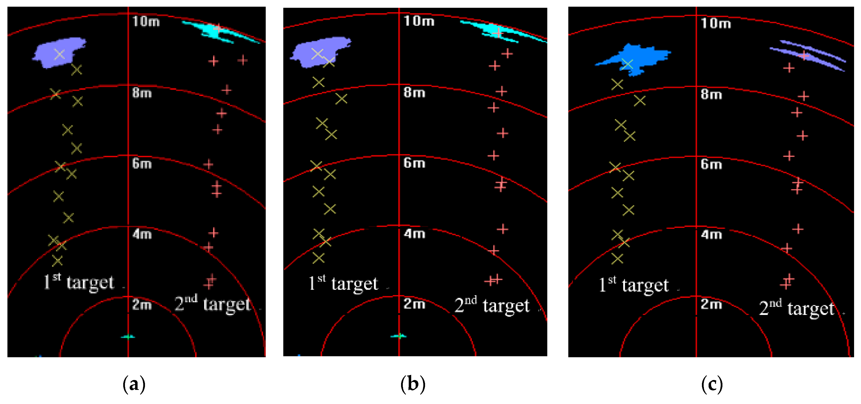 Sensors 20 00102 g014 Sensors 20 00102 g014