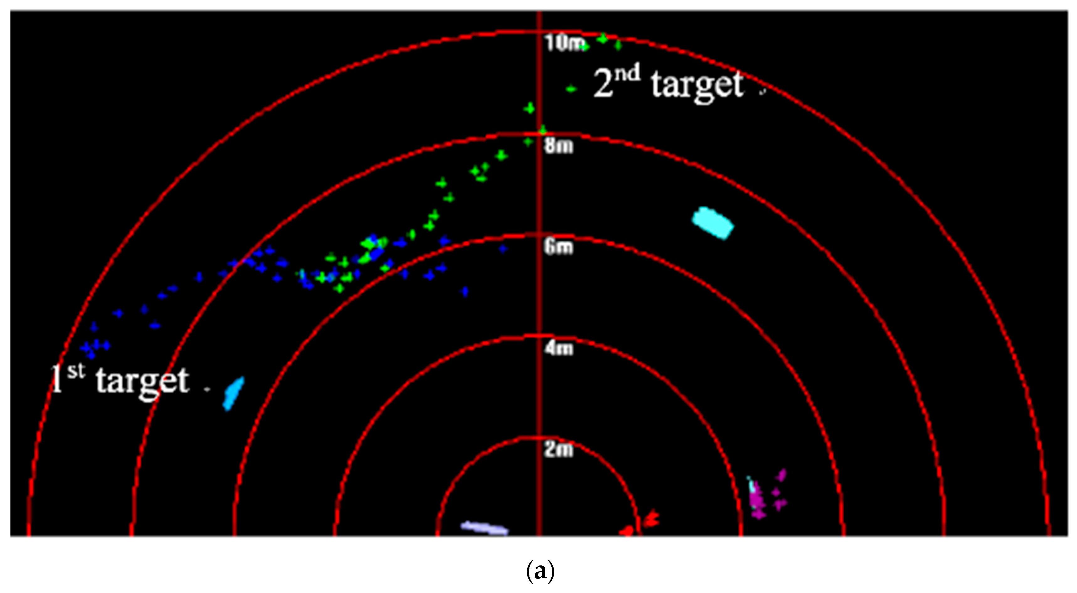 Sensors 20 00102 g017a Sensors 20 00102 g017a