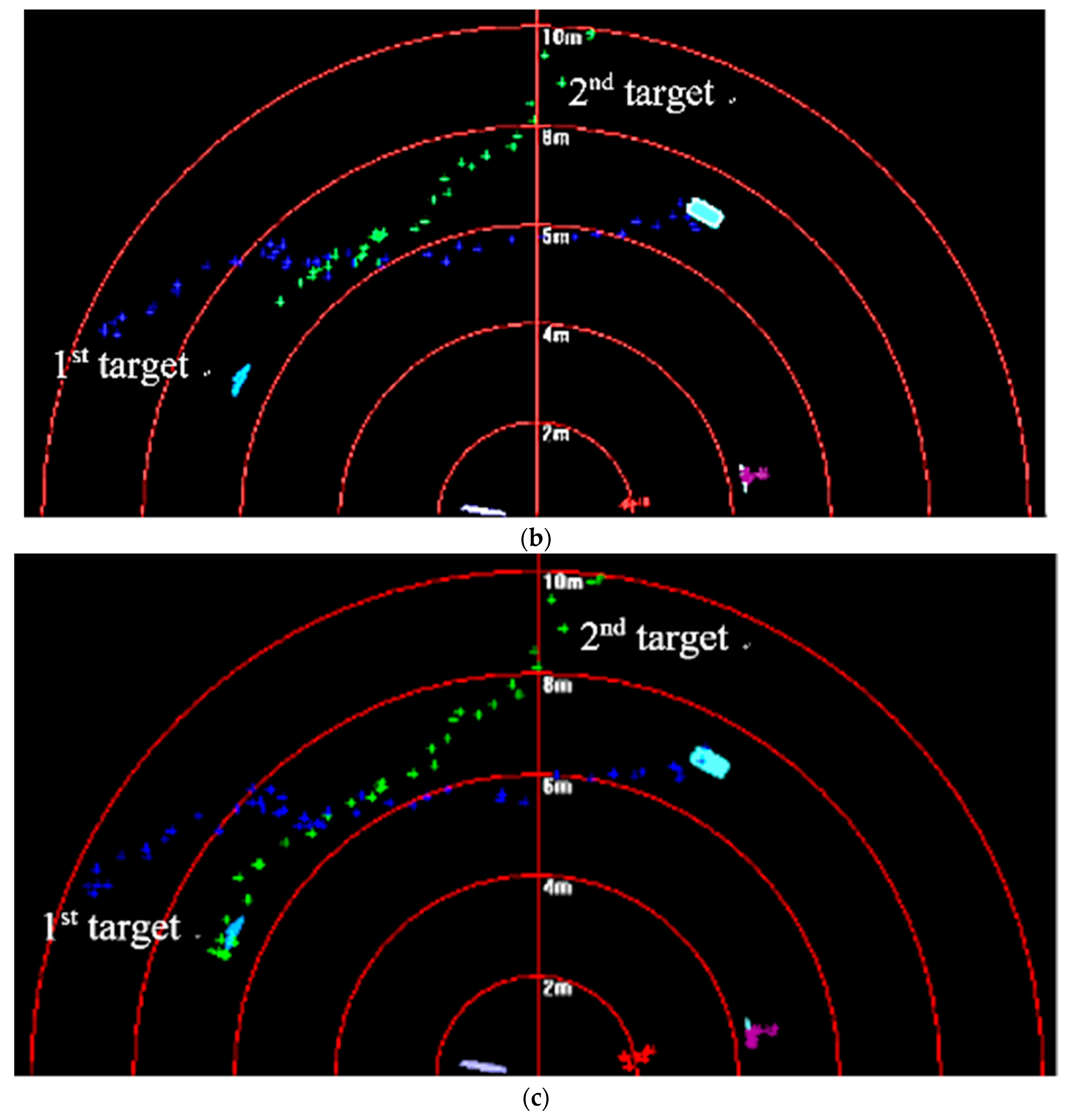 Sensors 20 00102 g017b Sensors 20 00102 g017b