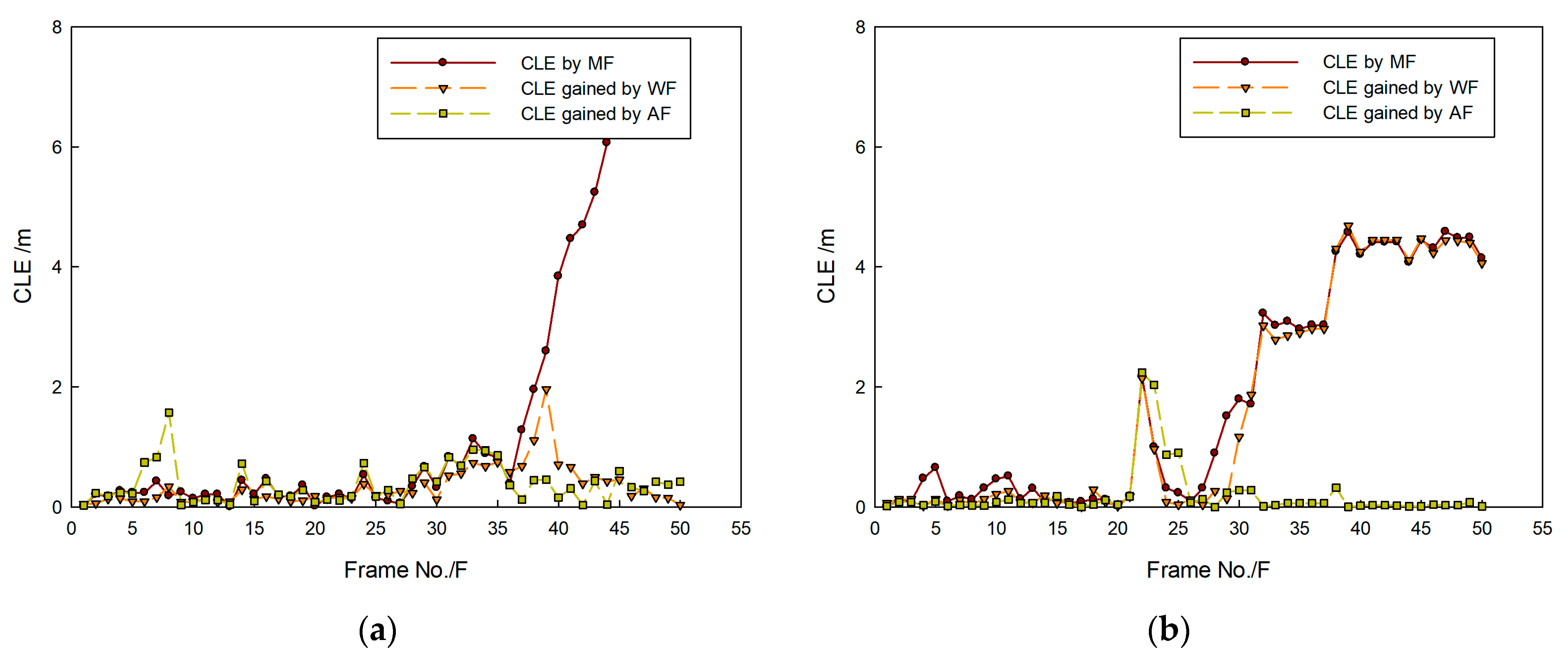 Sensors 20 00102 g019 Sensors 20 00102 g019