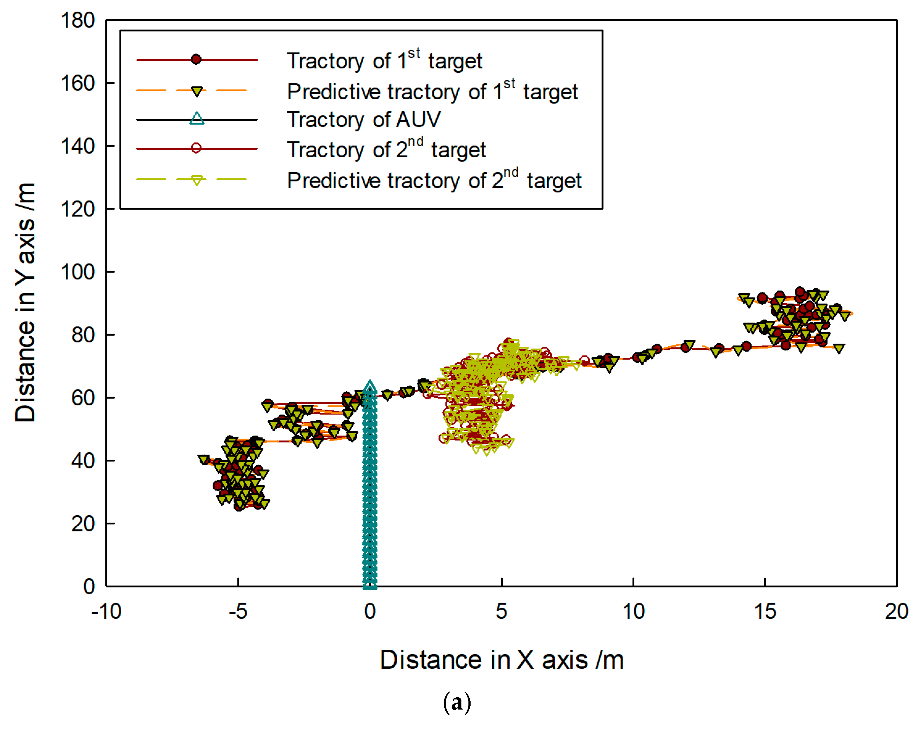 Sensors 20 00102 g026a Sensors 20 00102 g026a