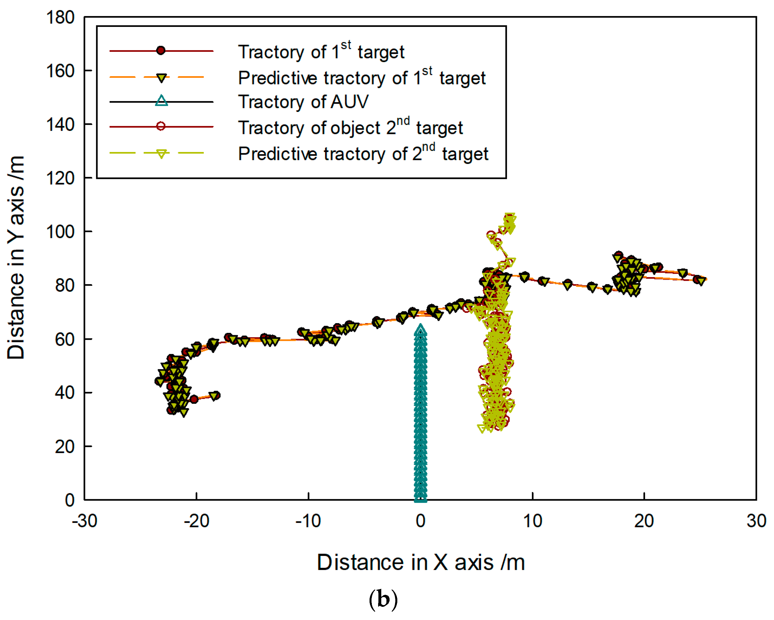 Sensors 20 00102 g026b Sensors 20 00102 g026b