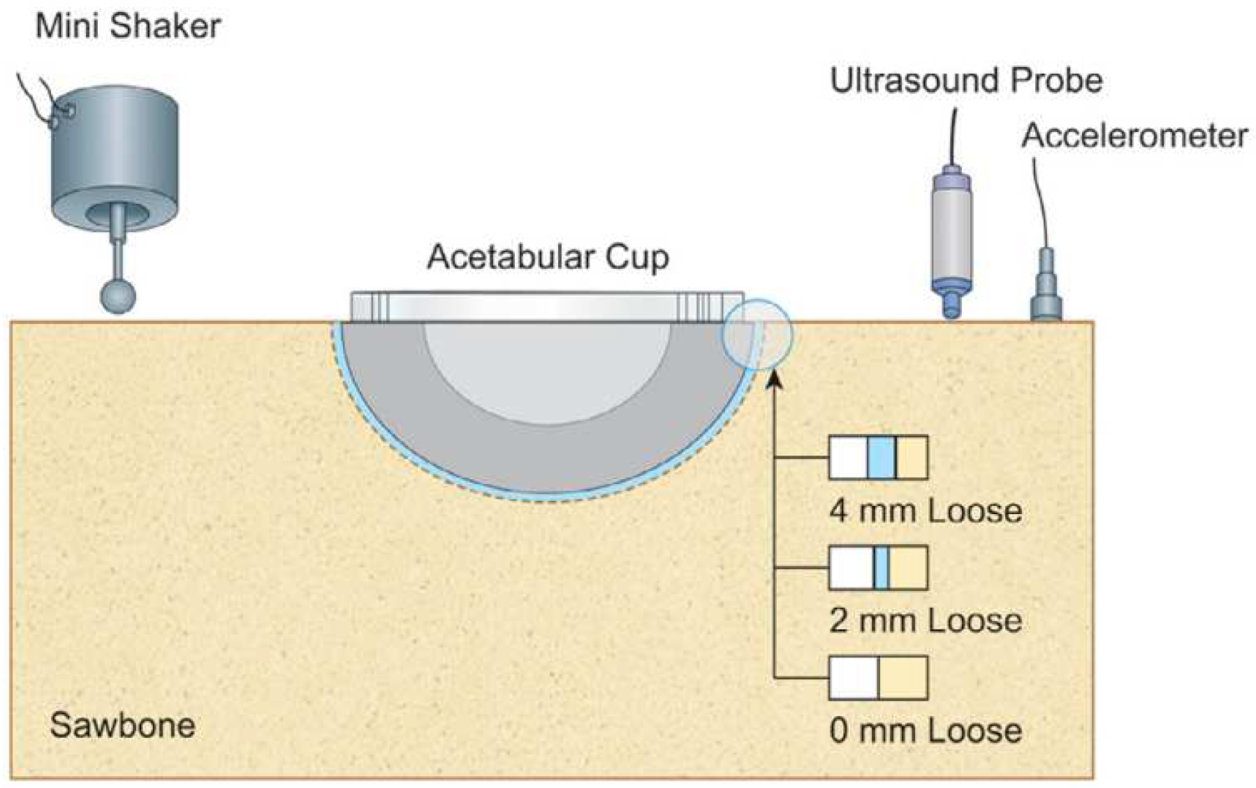 Sensors 20 00104 g002