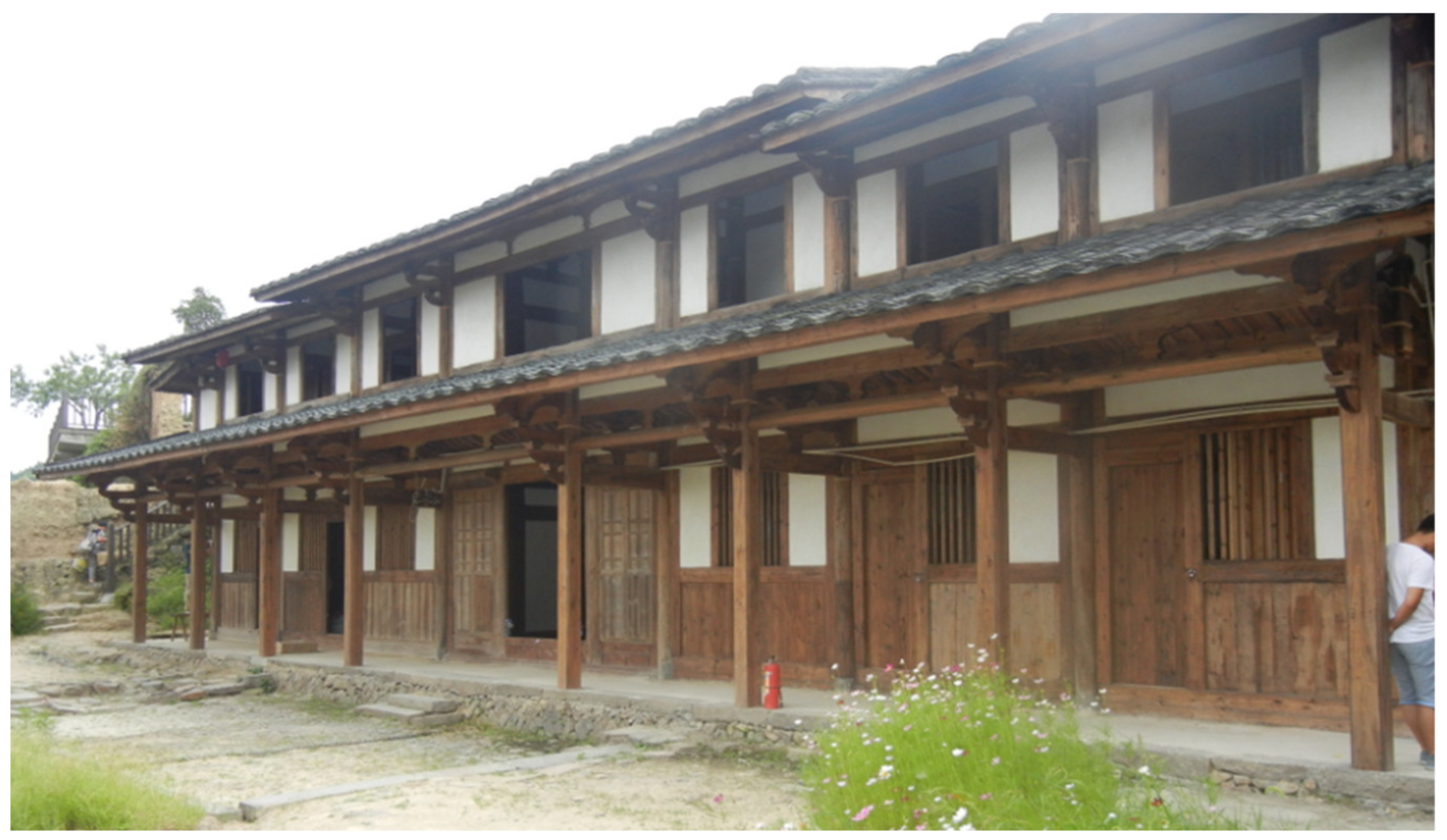 Sensors 20 00110 g001