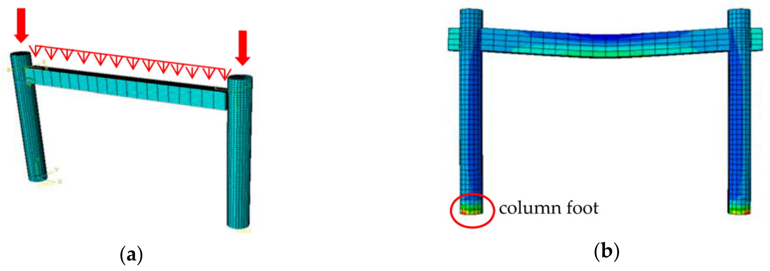 Sensors 20 00110 g014