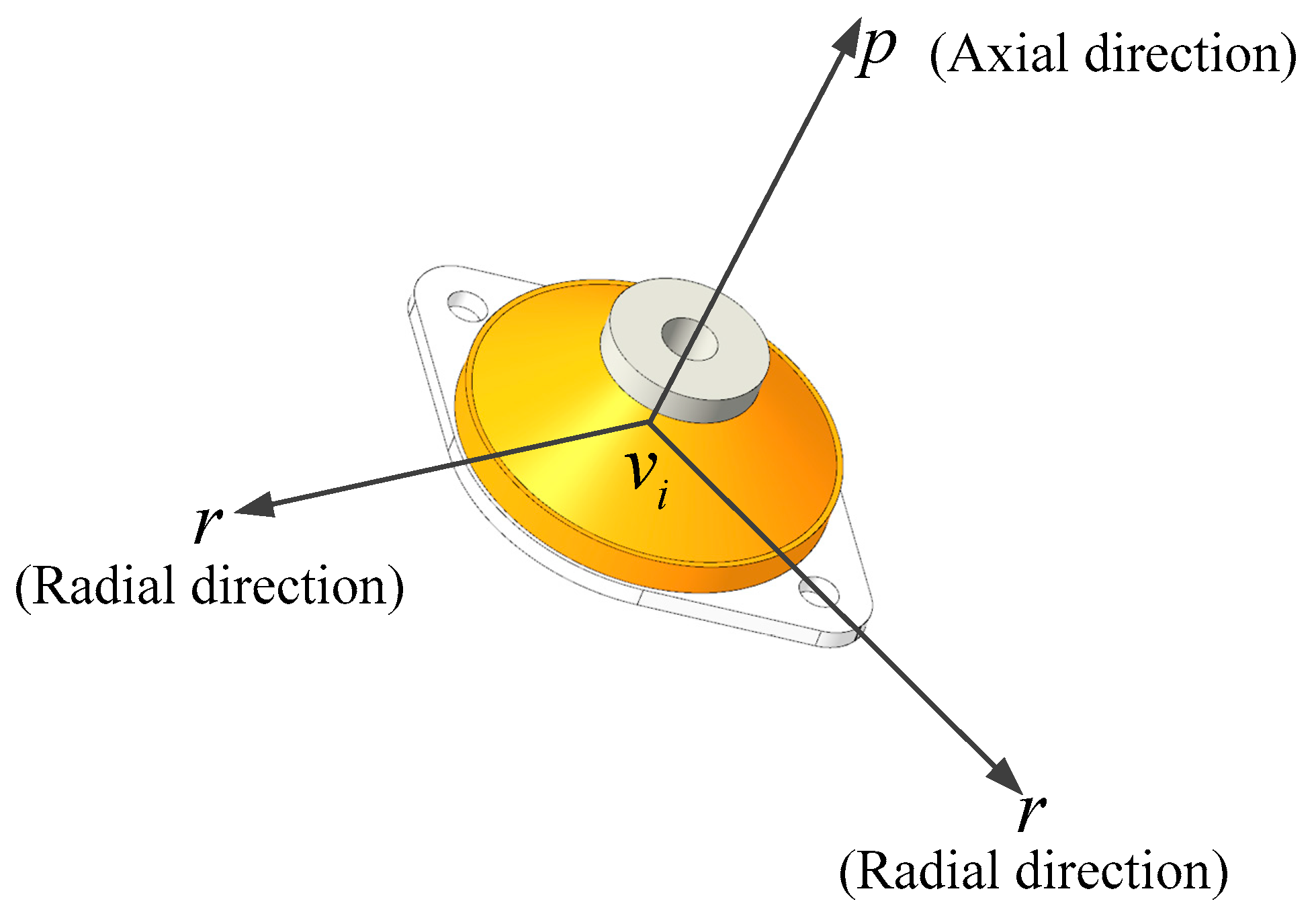 Sensors 20 00111 g003