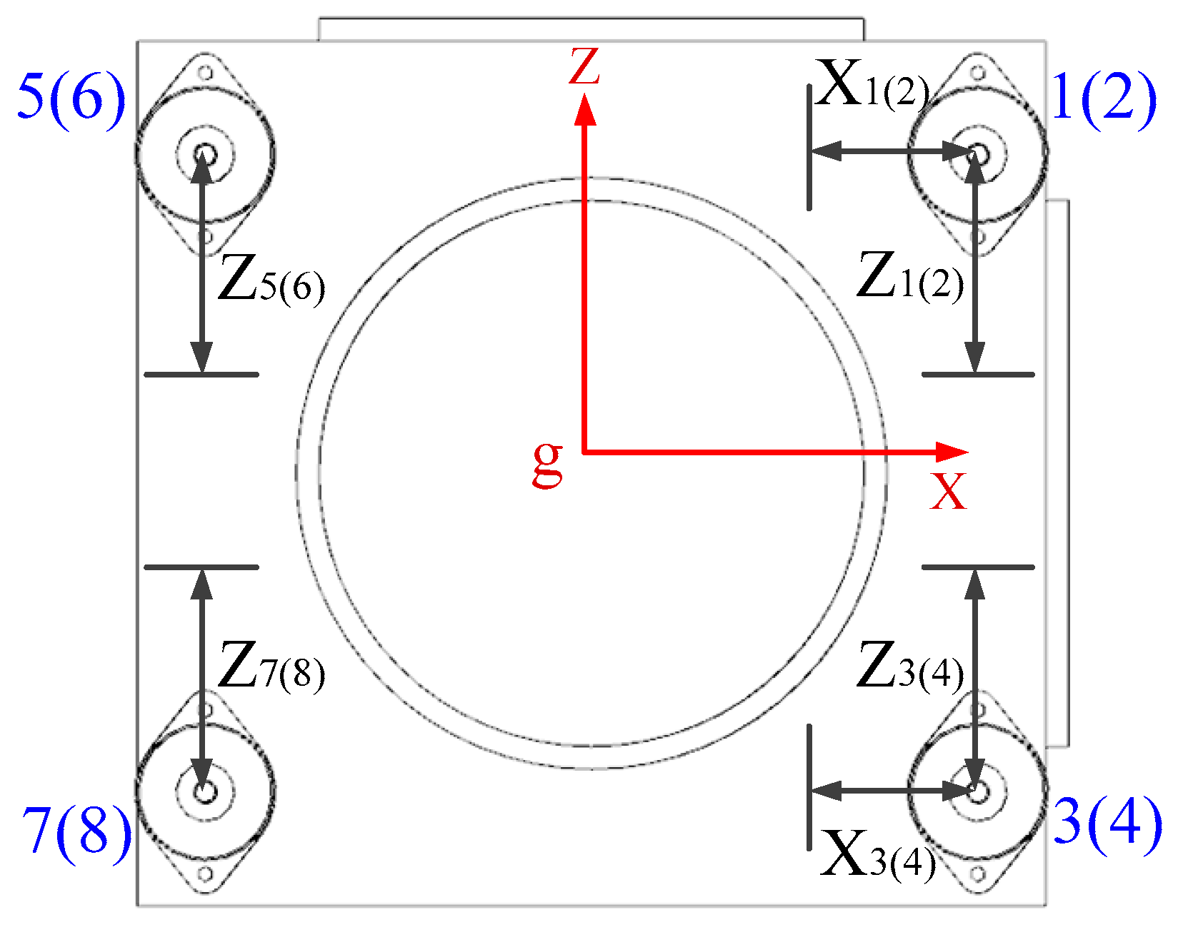 Sensors 20 00111 g006