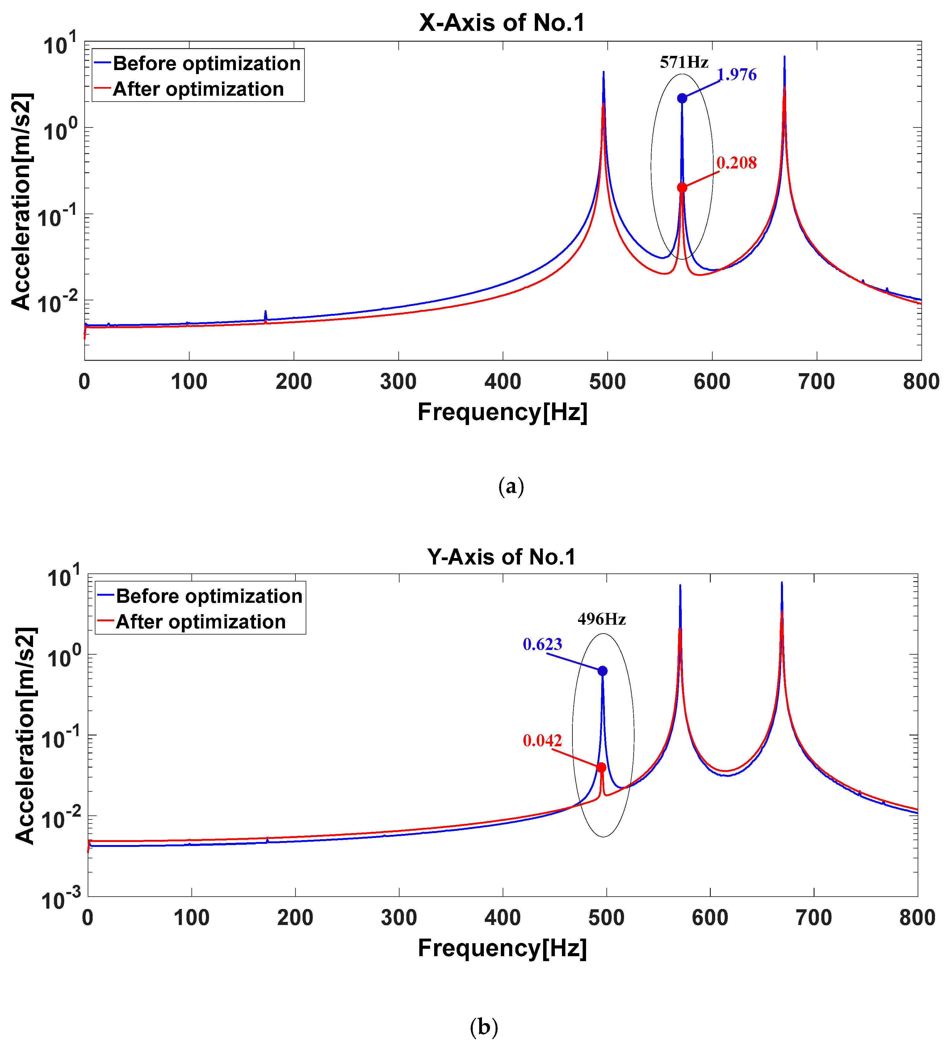 Sensors 20 00111 g011a