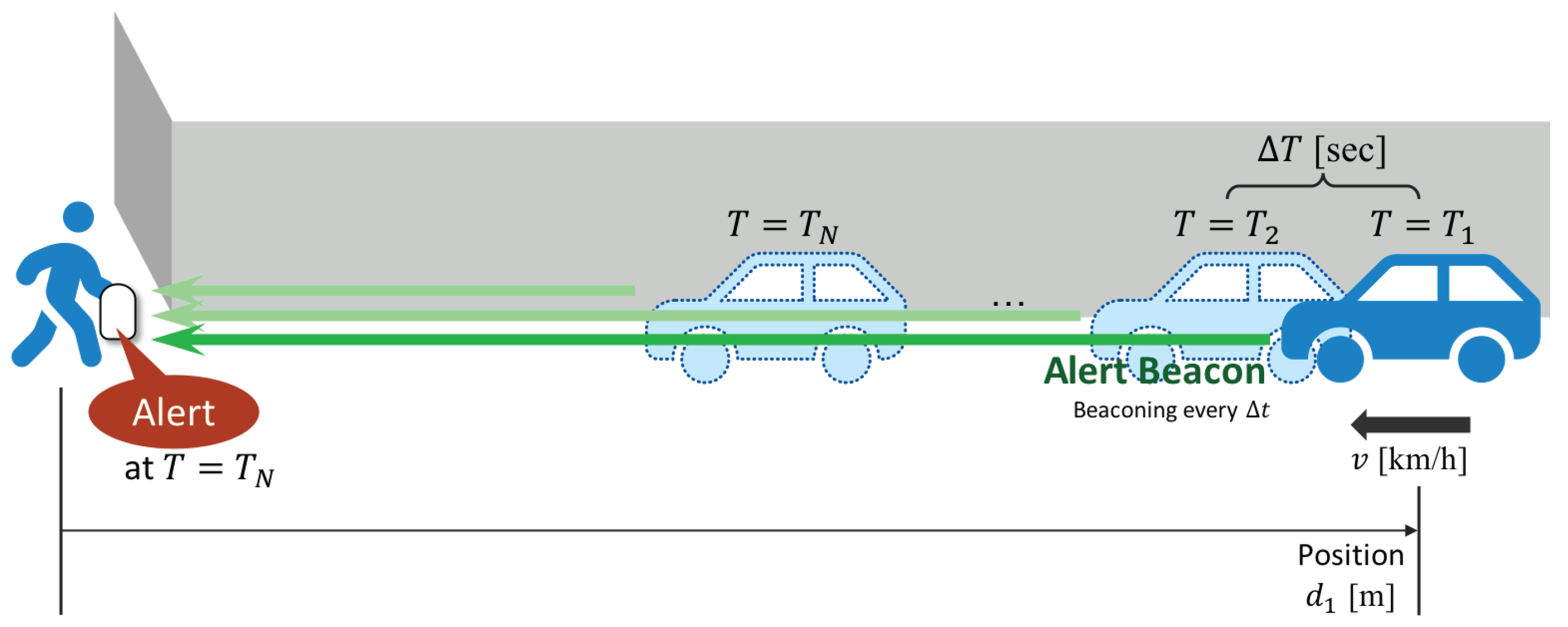Sensors 20 00118 g001