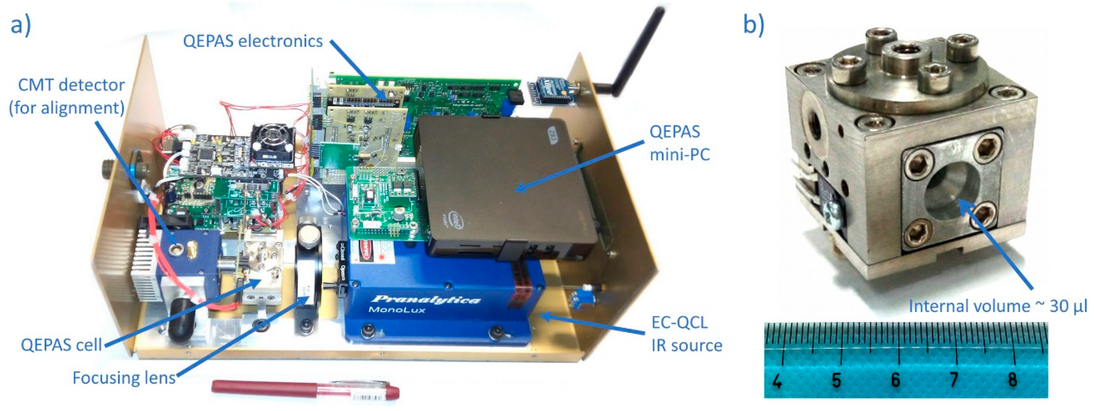 Sensors 20 00120 g005