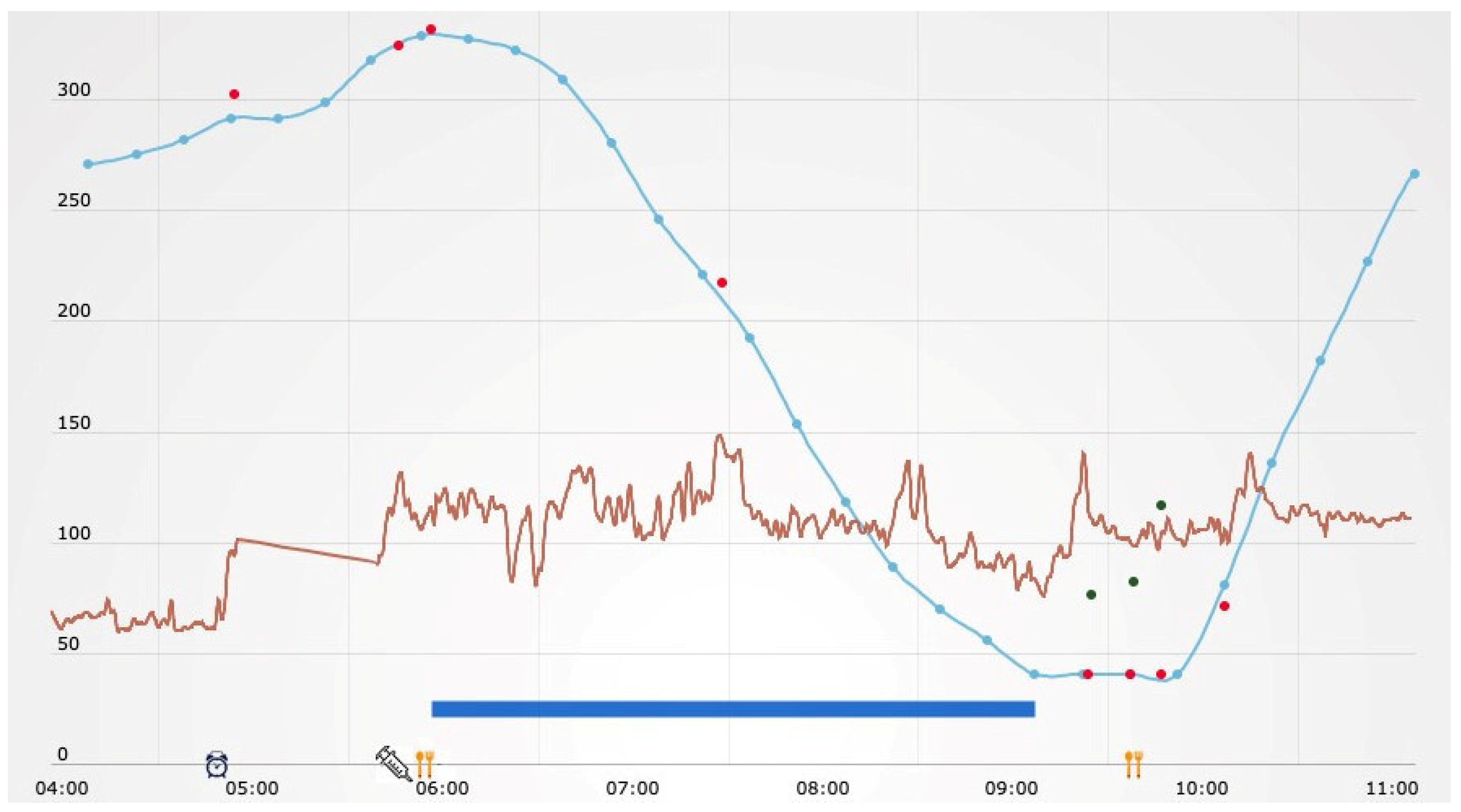Sensors 20 00128 g012