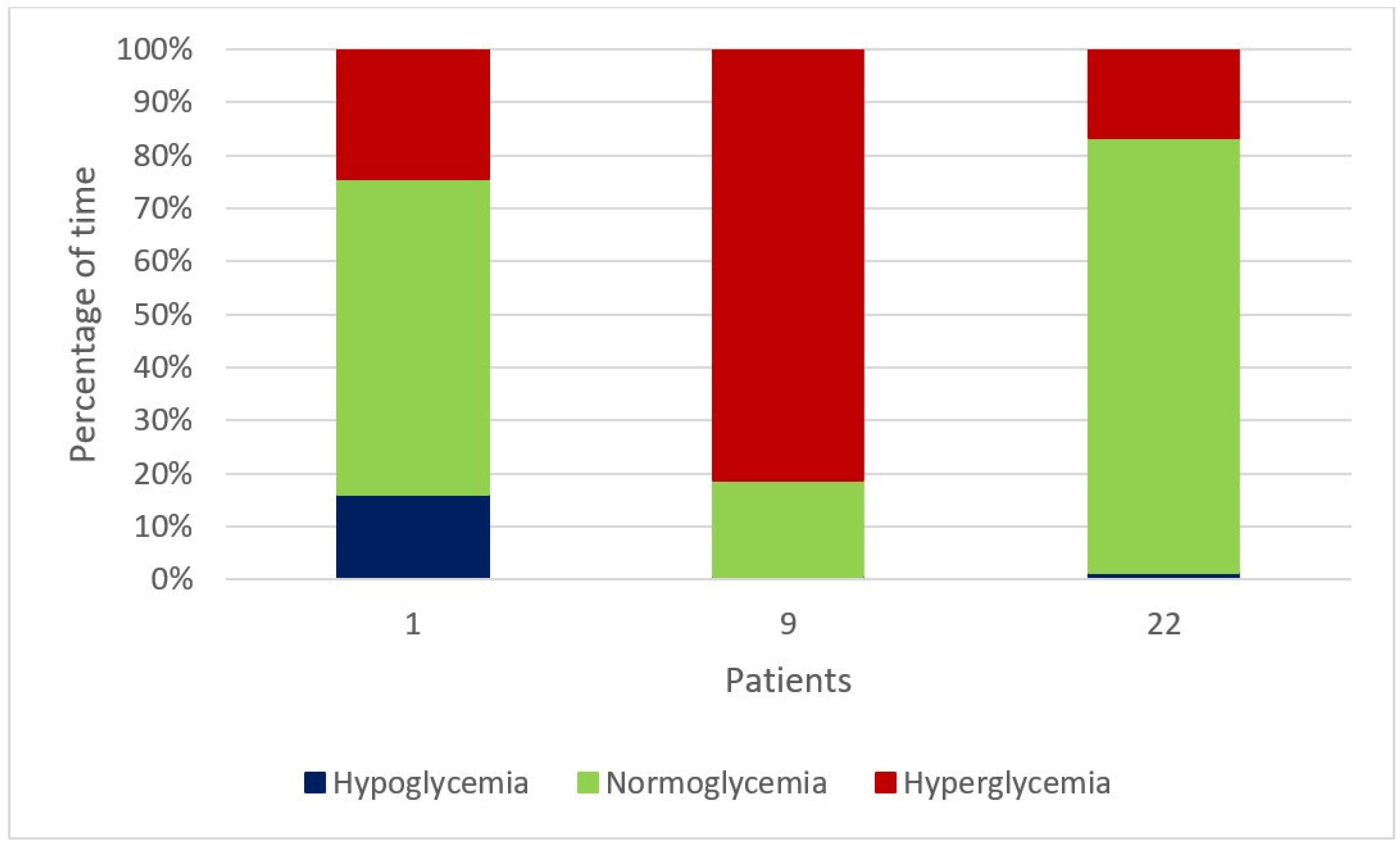 Sensors 20 00128 g013