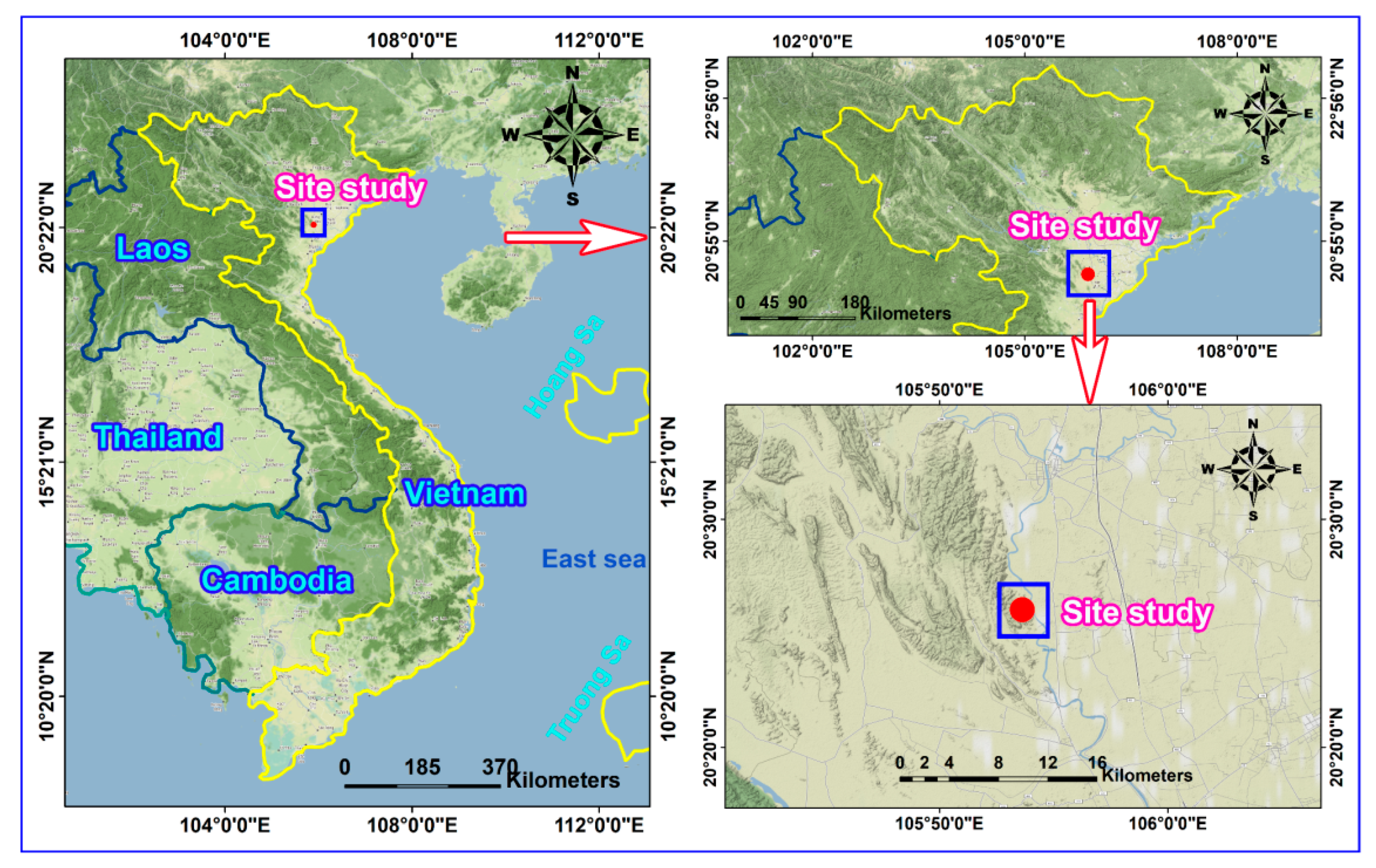 Sensors 20 00132 g002