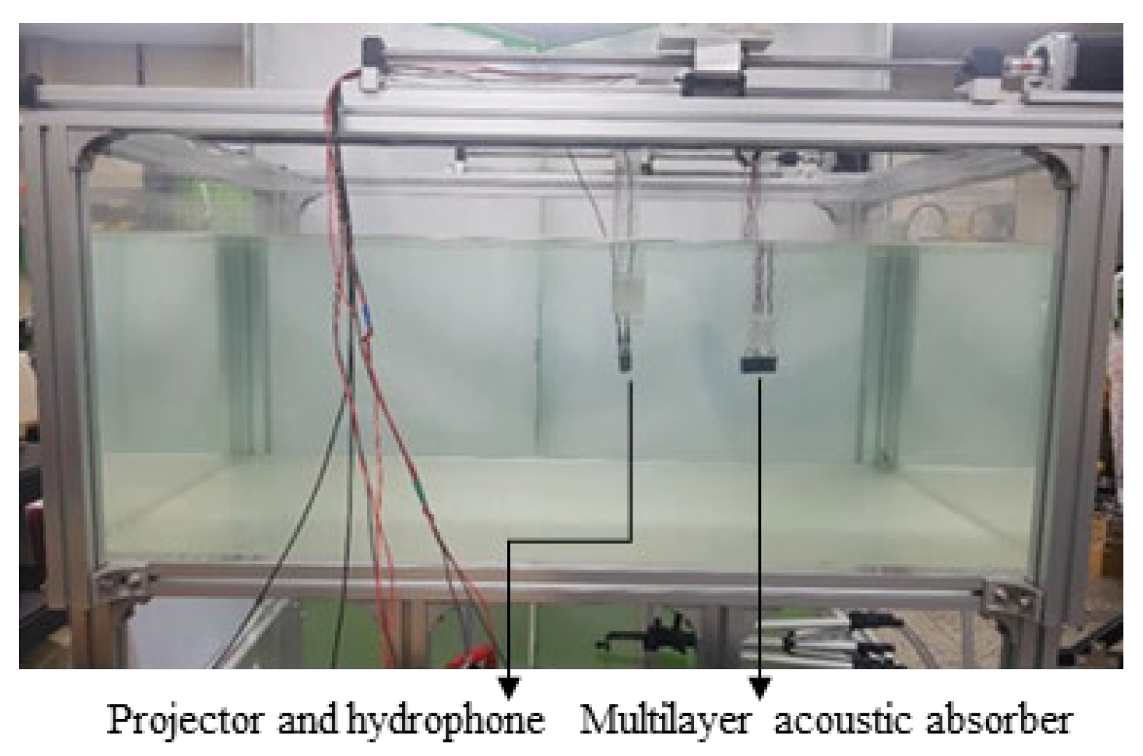 Sensors 20 00134 g005