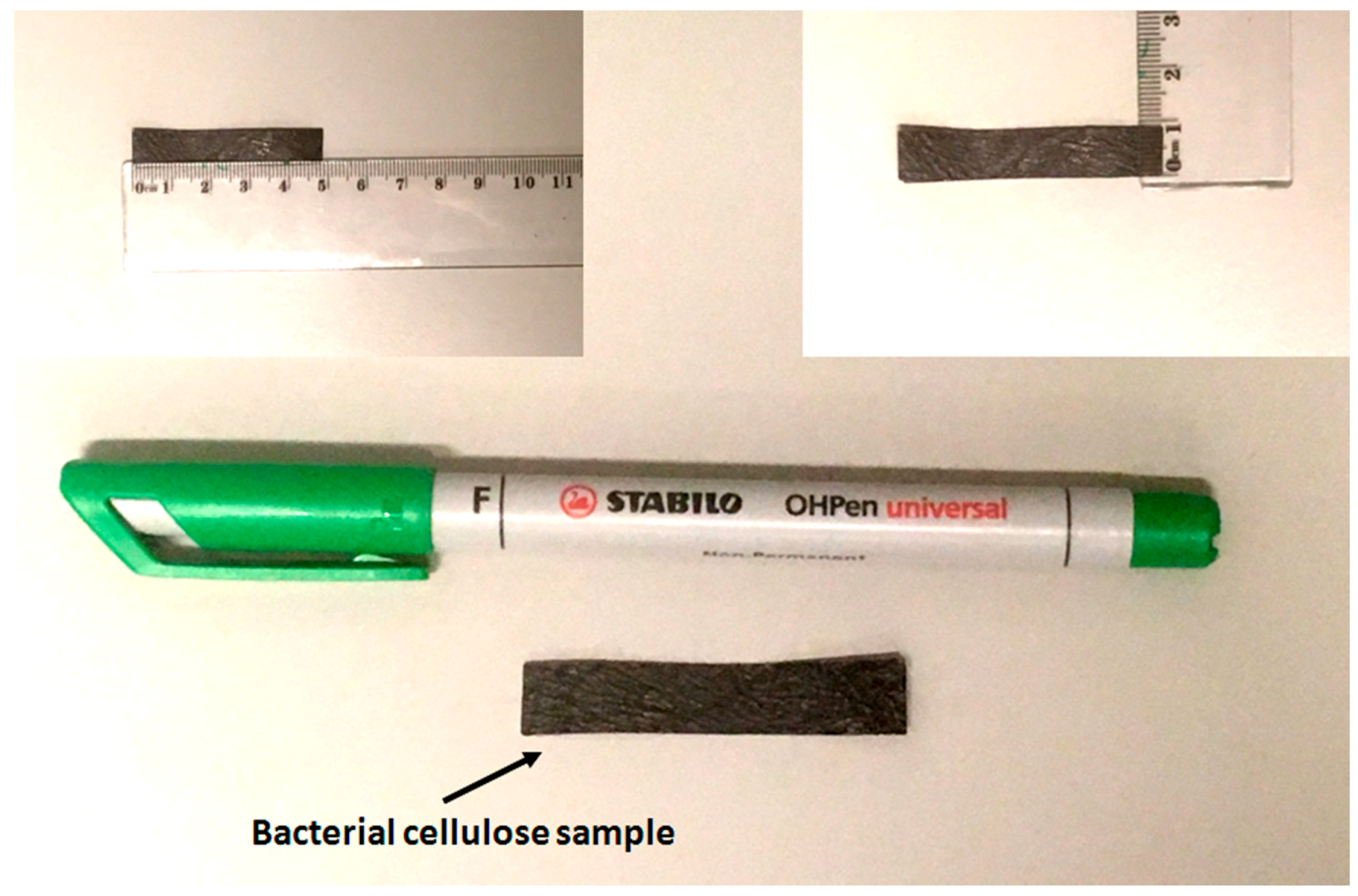 Sensors 20 00136 g004