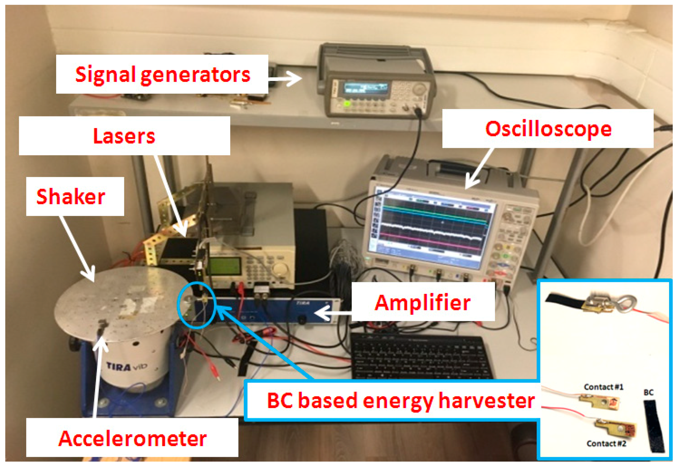 Sensors 20 00136 g005