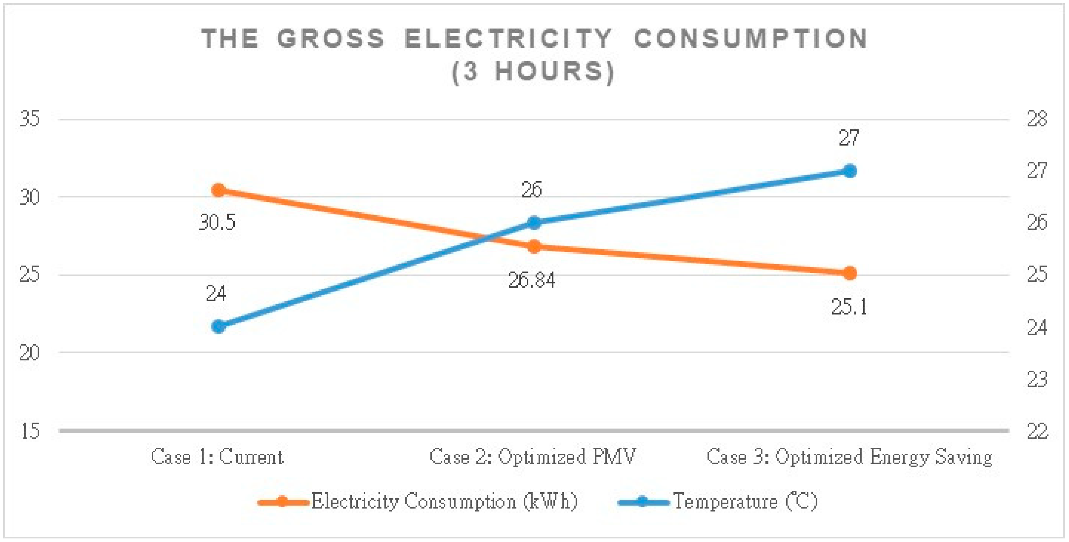 Sensors 20 00139 g011 Sensors 20 00139 g011