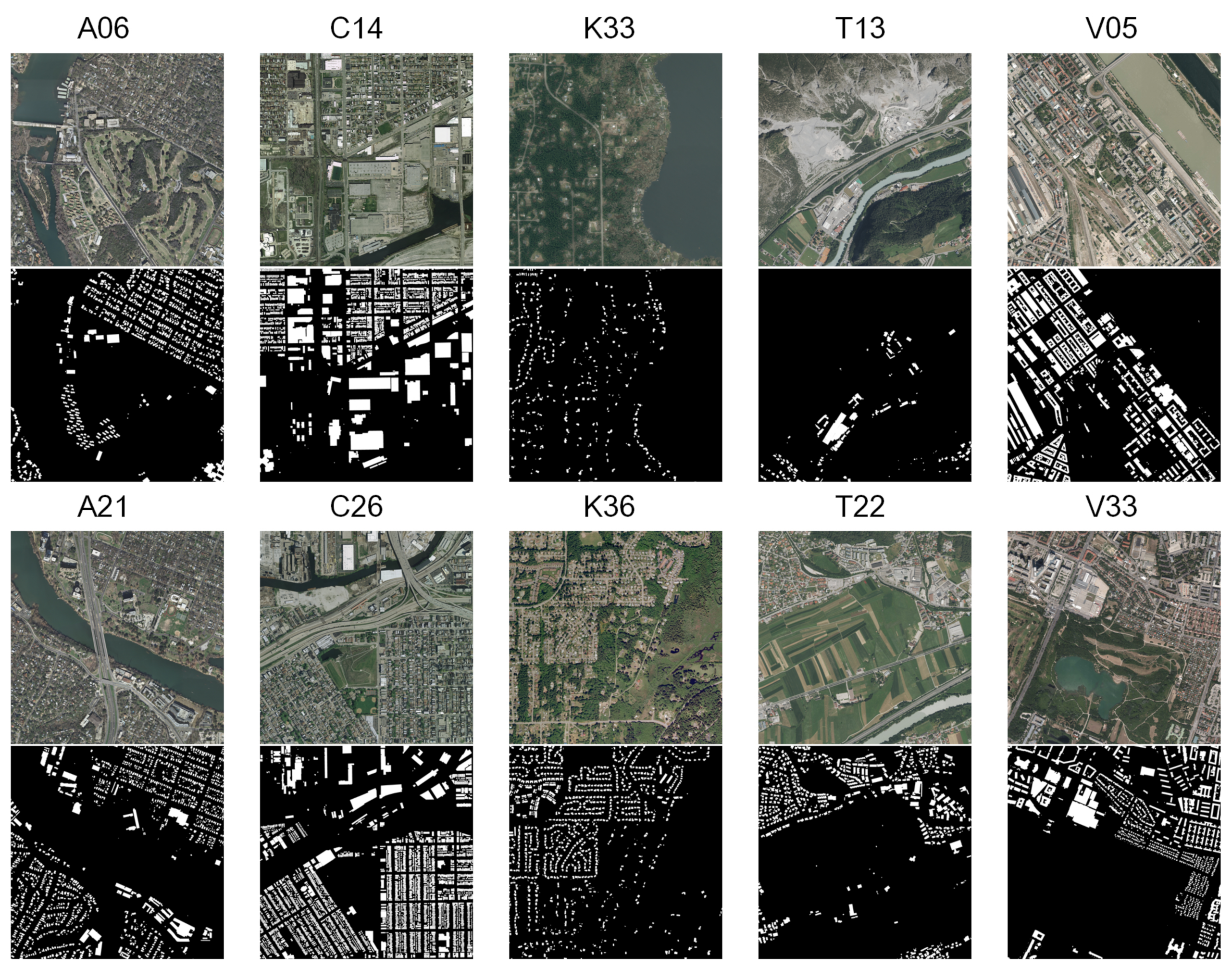 Sensors 20 00141 g003