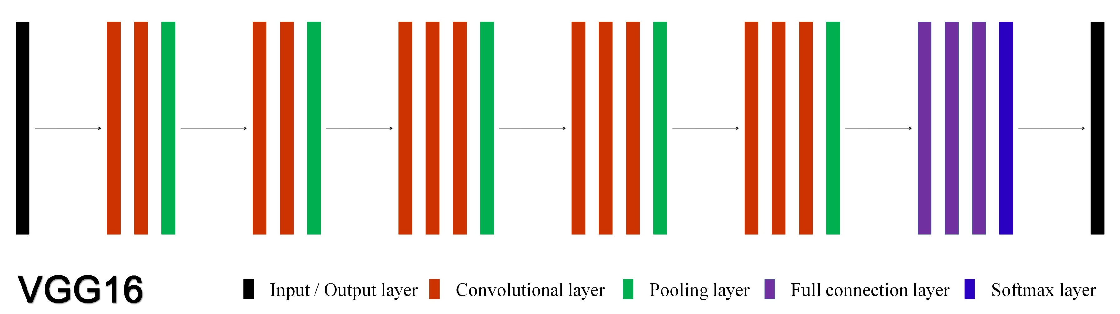 Sensors 20 00141 g005